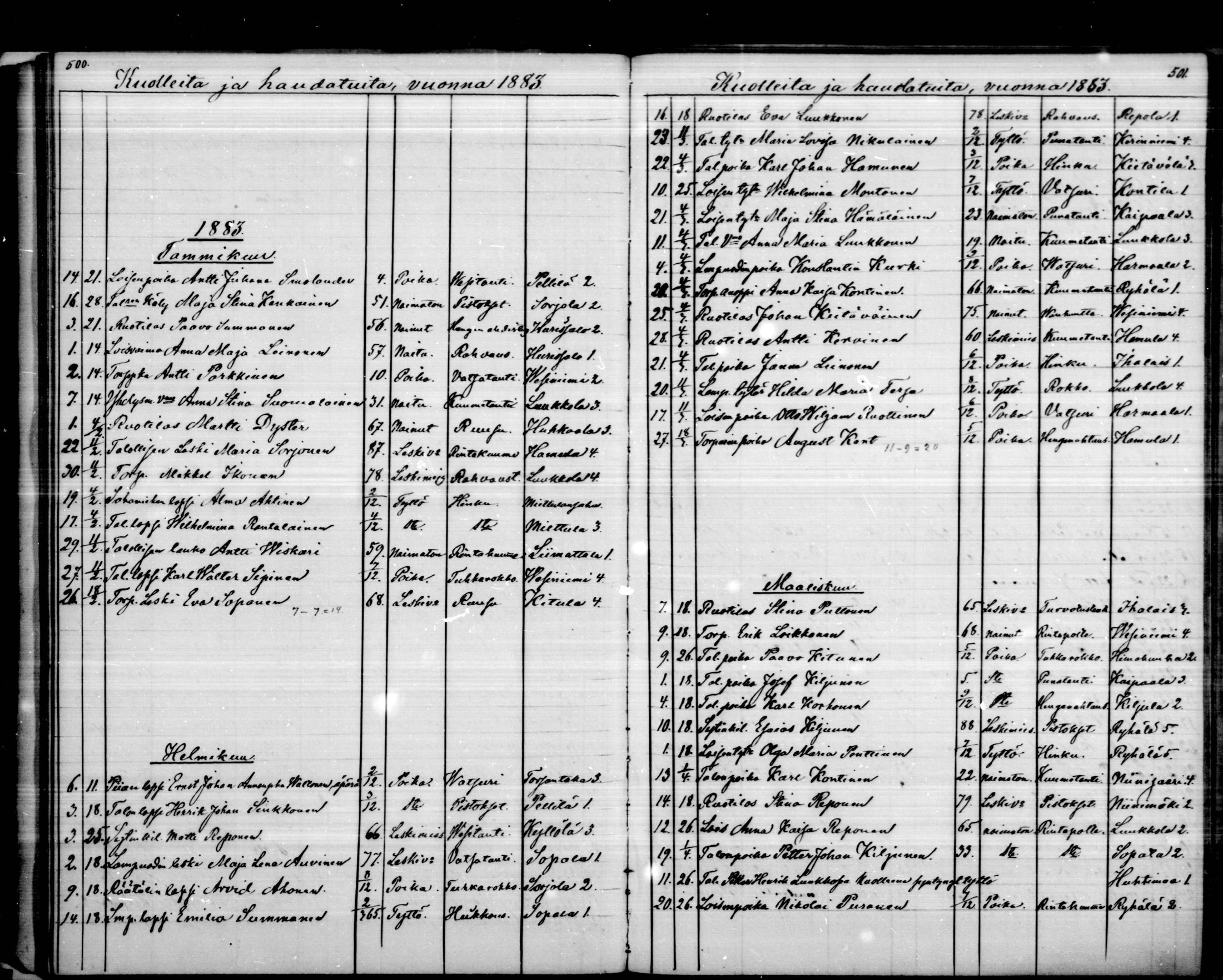 [ ../kirjat/Kirkonkirjat/puumala/kuolleet_1844-1885_mko1-5/kuvat/136.jpg ]
