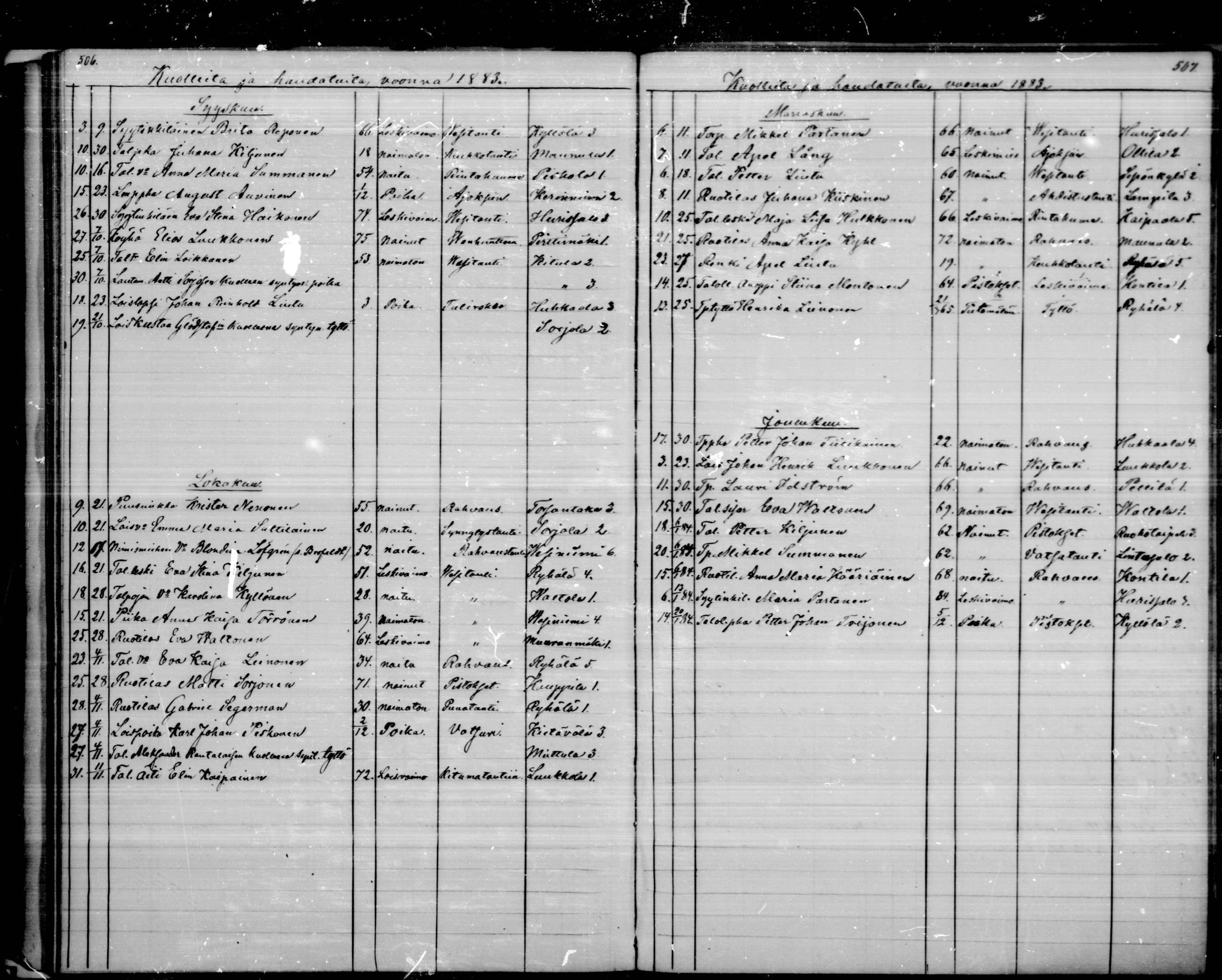[ ../kirjat/Kirkonkirjat/puumala/kuolleet_1844-1885_mko1-5/kuvat/139.jpg ]