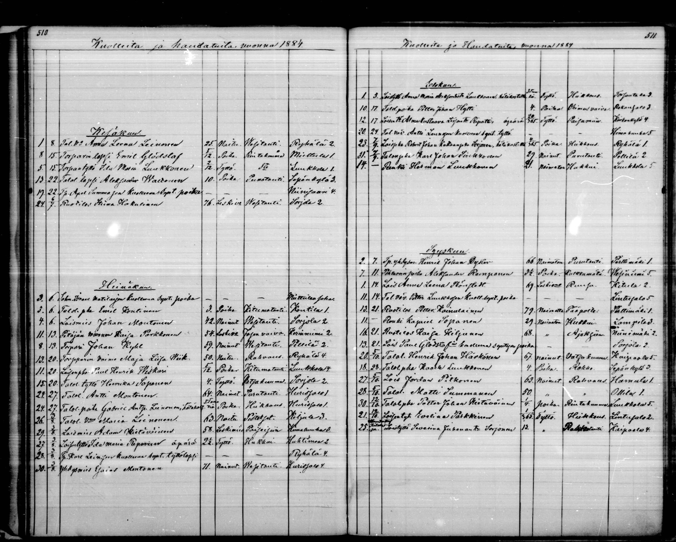 [ ../kirjat/Kirkonkirjat/puumala/kuolleet_1844-1885_mko1-5/kuvat/141.jpg ]