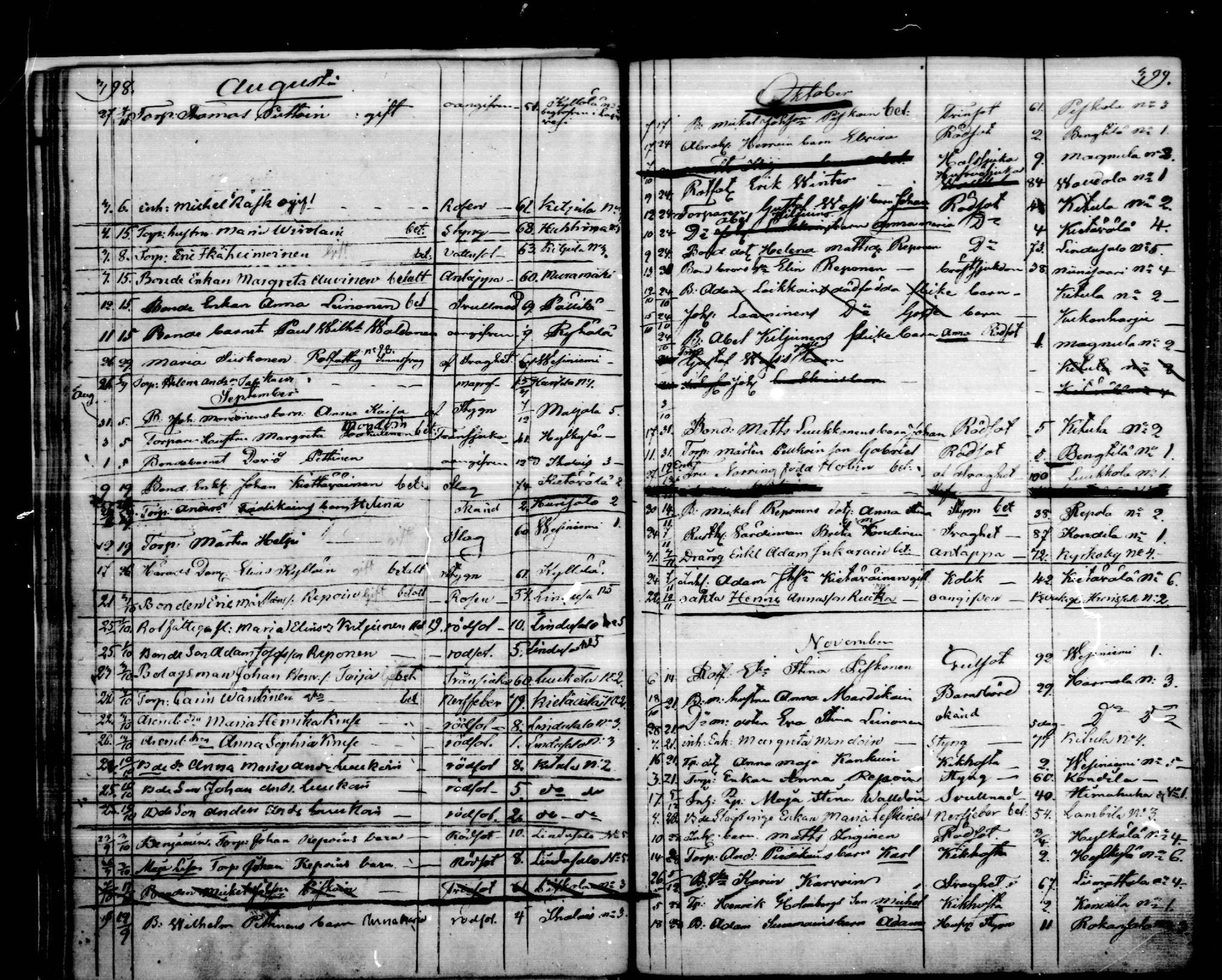 [ ../kirjat/Kirkonkirjat/puumala/kuolleet_1844-1885_mko1-5/kuvat/23.jpg ]