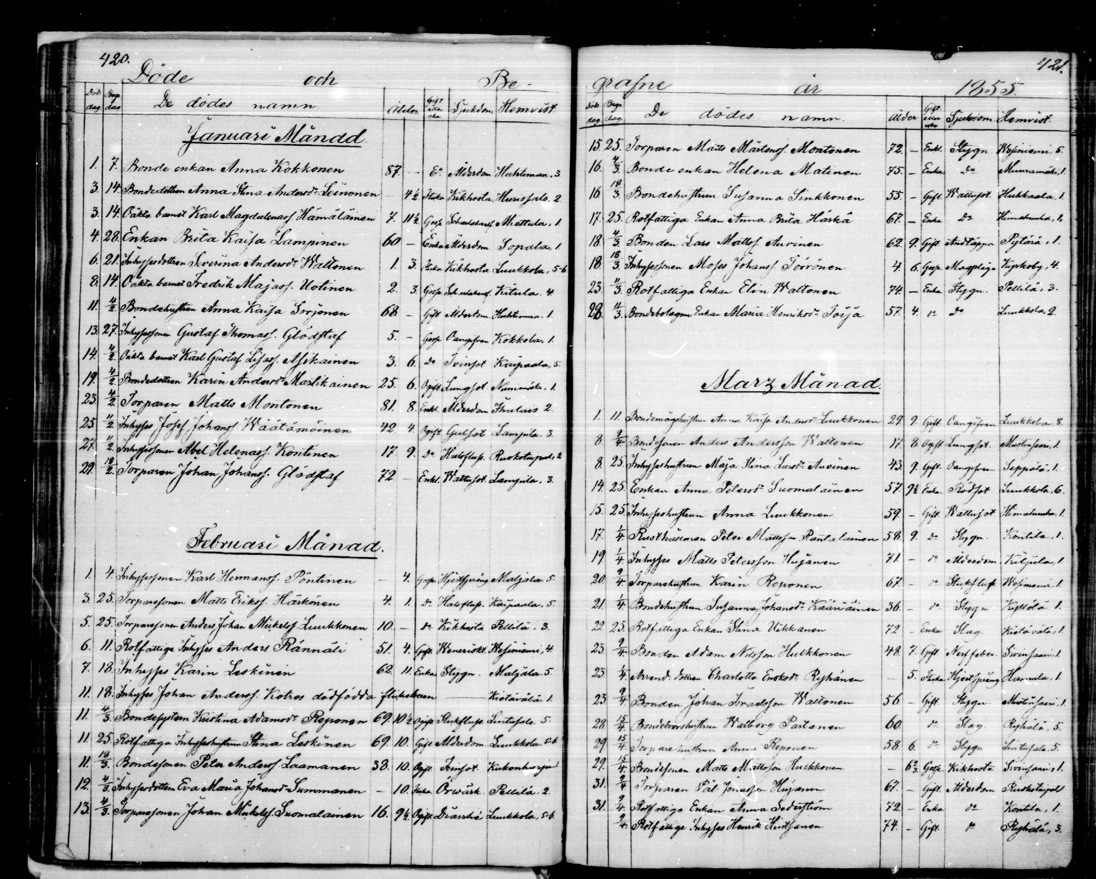 [ ../kirjat/Kirkonkirjat/puumala/kuolleet_1844-1885_mko1-5/kuvat/34.jpg ]