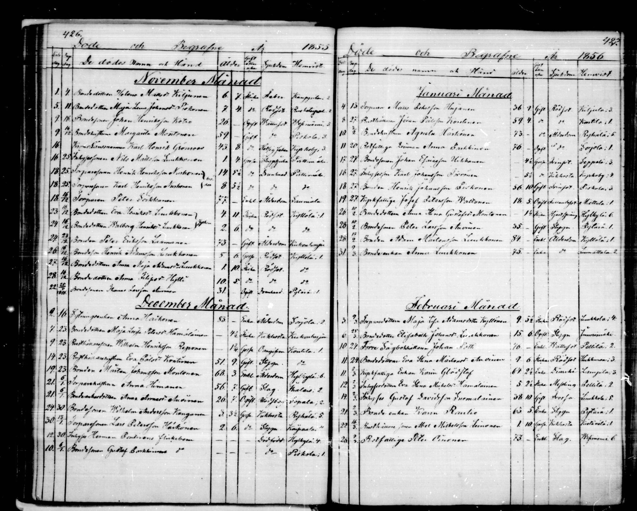[ ../kirjat/Kirkonkirjat/puumala/kuolleet_1844-1885_mko1-5/kuvat/37.jpg ]