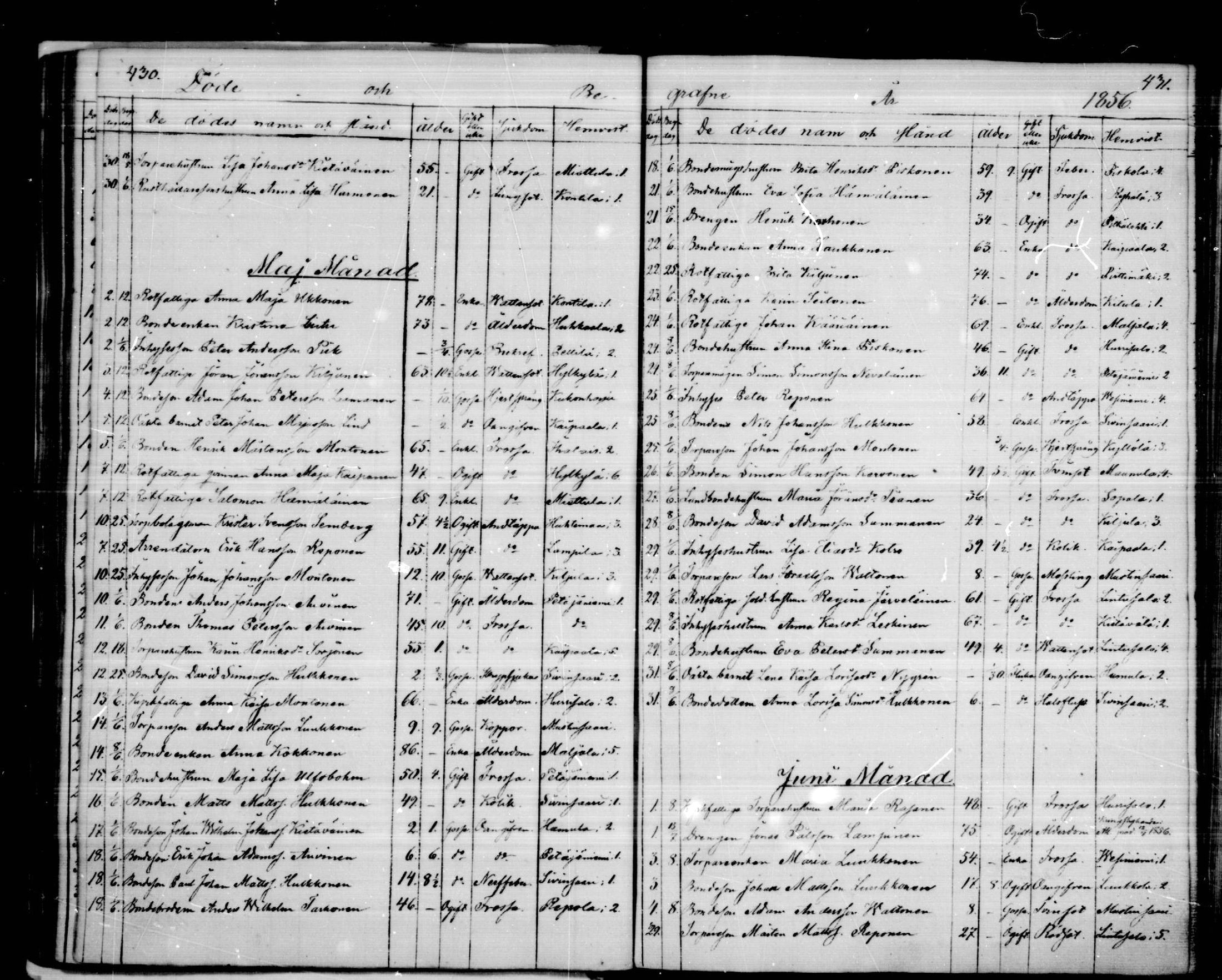 [ ../kirjat/Kirkonkirjat/puumala/kuolleet_1844-1885_mko1-5/kuvat/39.jpg ]