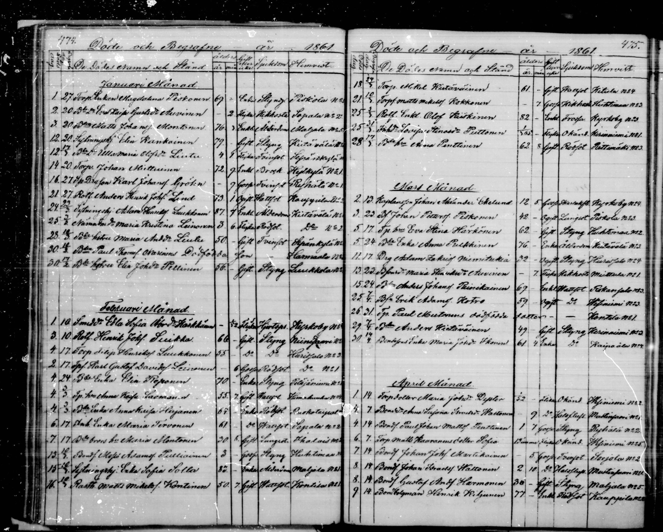 [ ../kirjat/Kirkonkirjat/puumala/kuolleet_1844-1885_mko1-5/kuvat/62.jpg ]