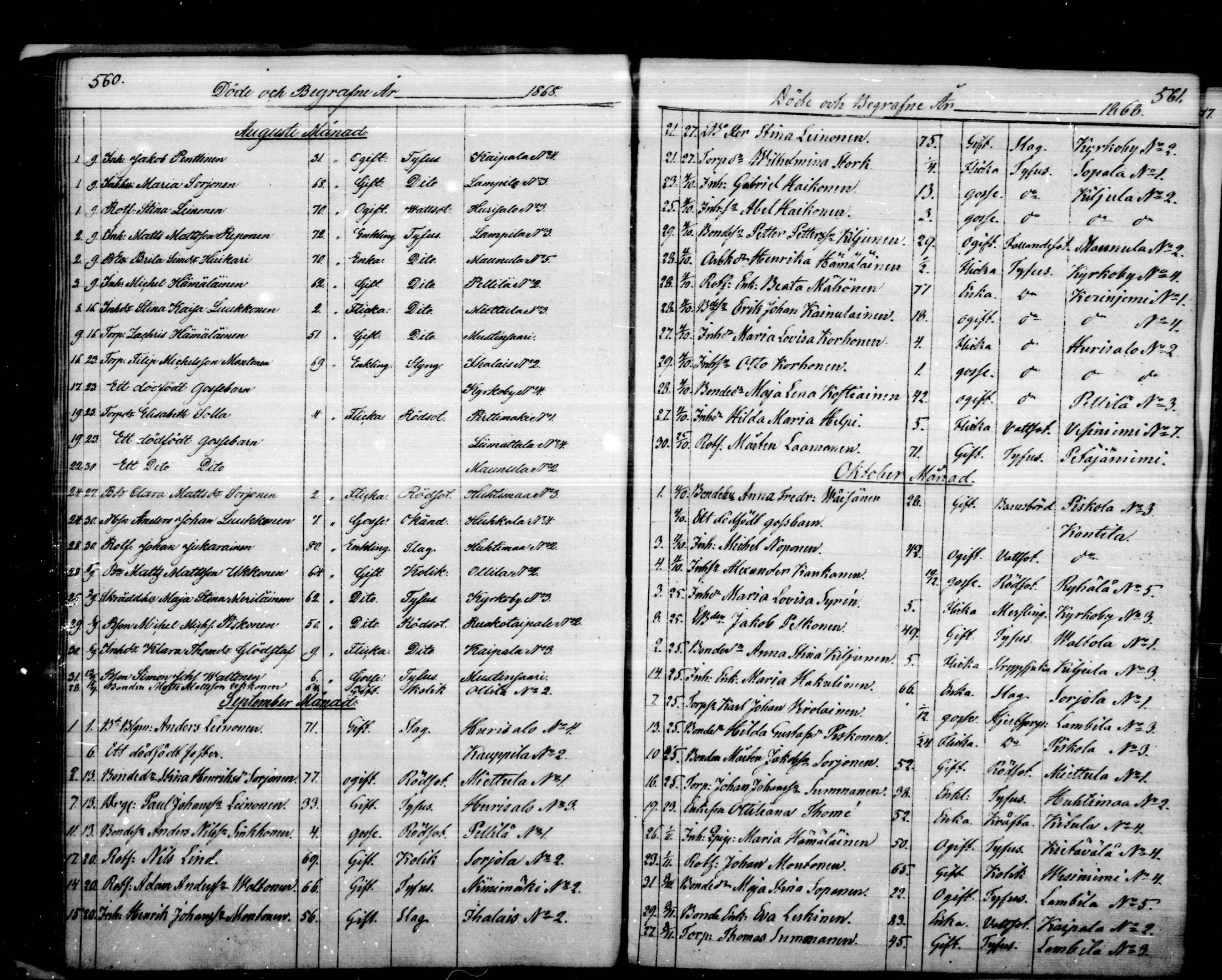 [ ../kirjat/Kirkonkirjat/puumala/kuolleet_1844-1885_mko1-5/kuvat/87.jpg ]