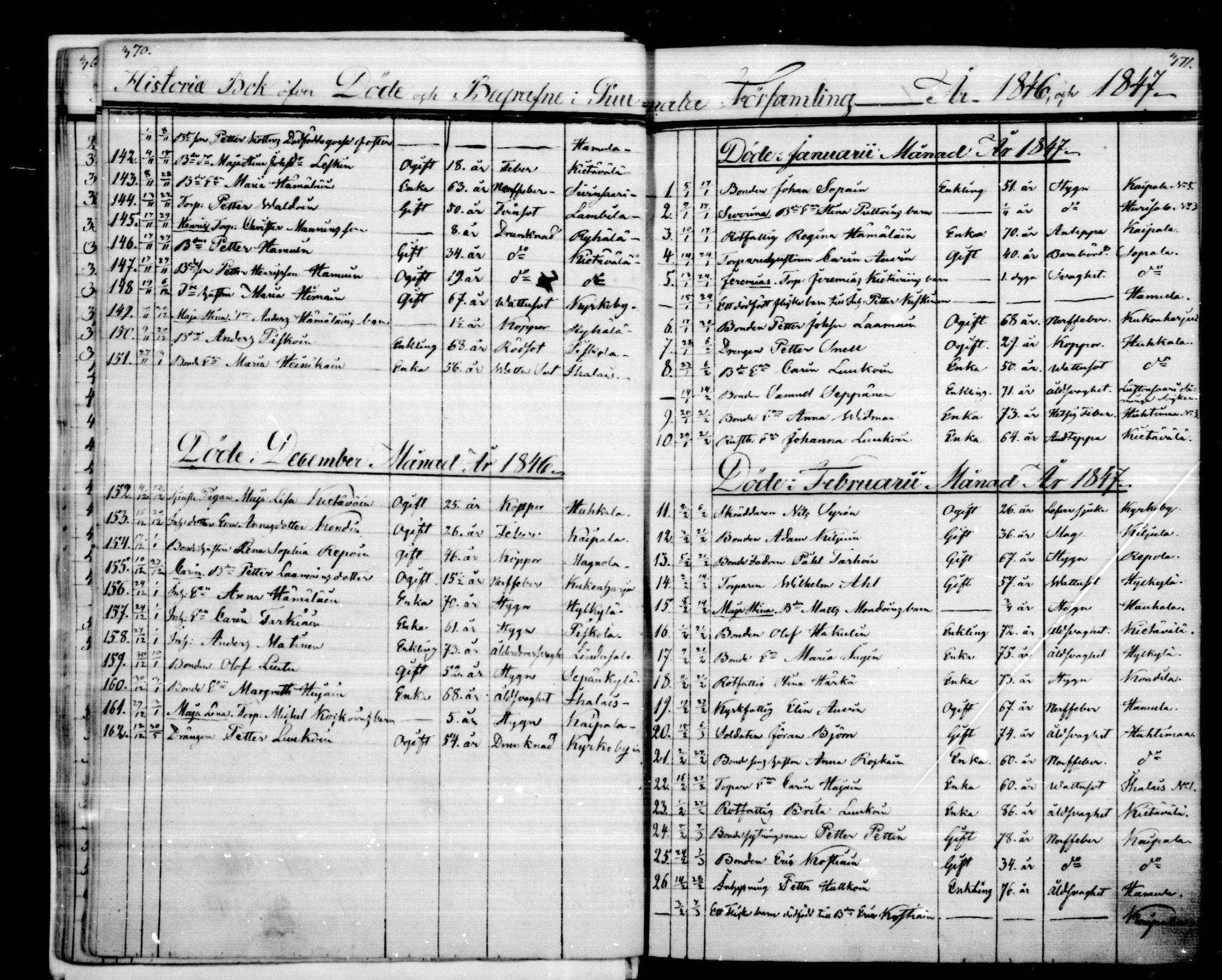 [ ../kirjat/Kirkonkirjat/puumala/kuolleet_1844-1885_mko1-5/kuvat/9.jpg ]
