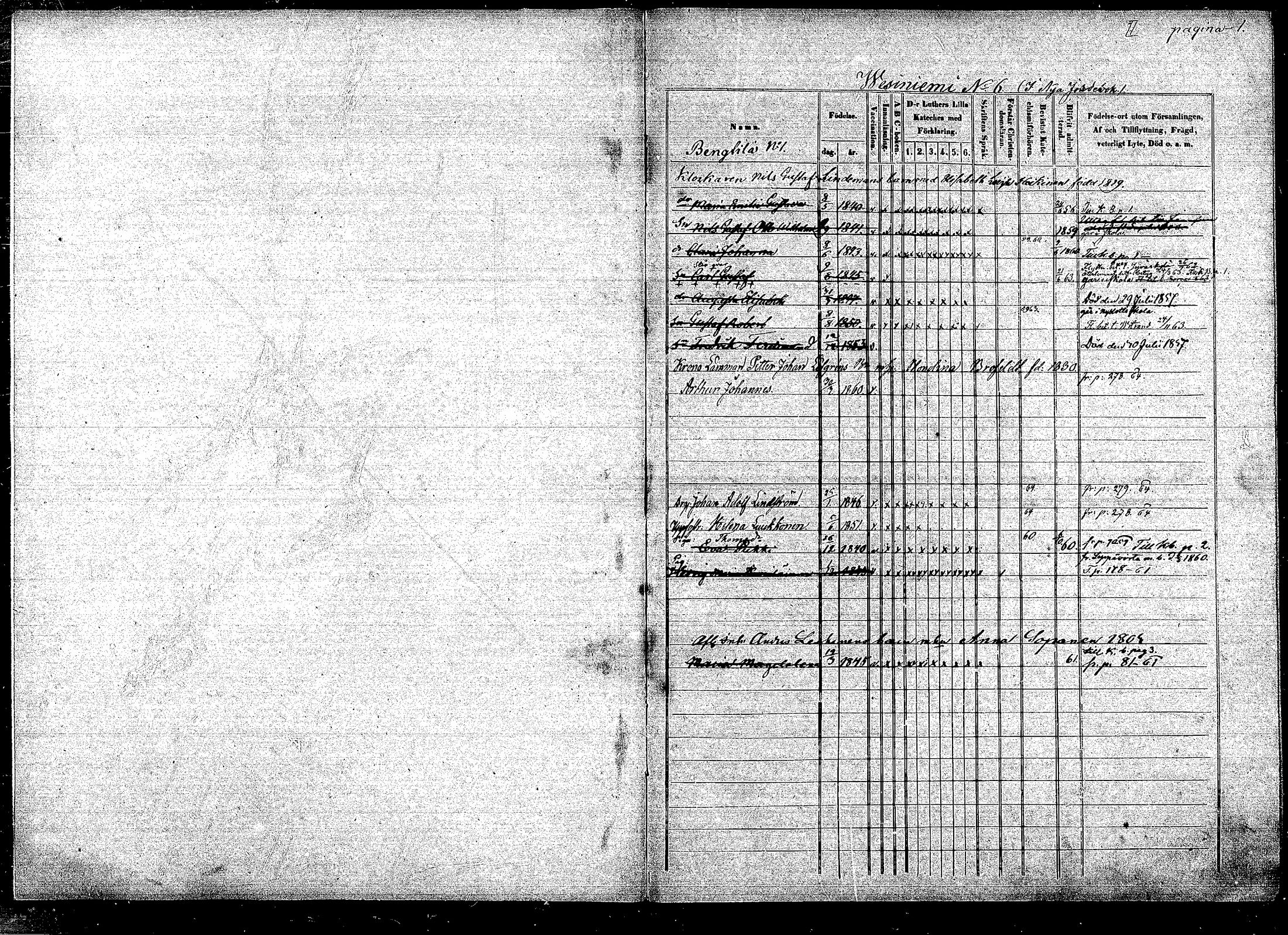[ ../kirjat/Kirkonkirjat/puumala/lastenkirja_1854-1863_mko1-11/kuvat/1.jpg ]