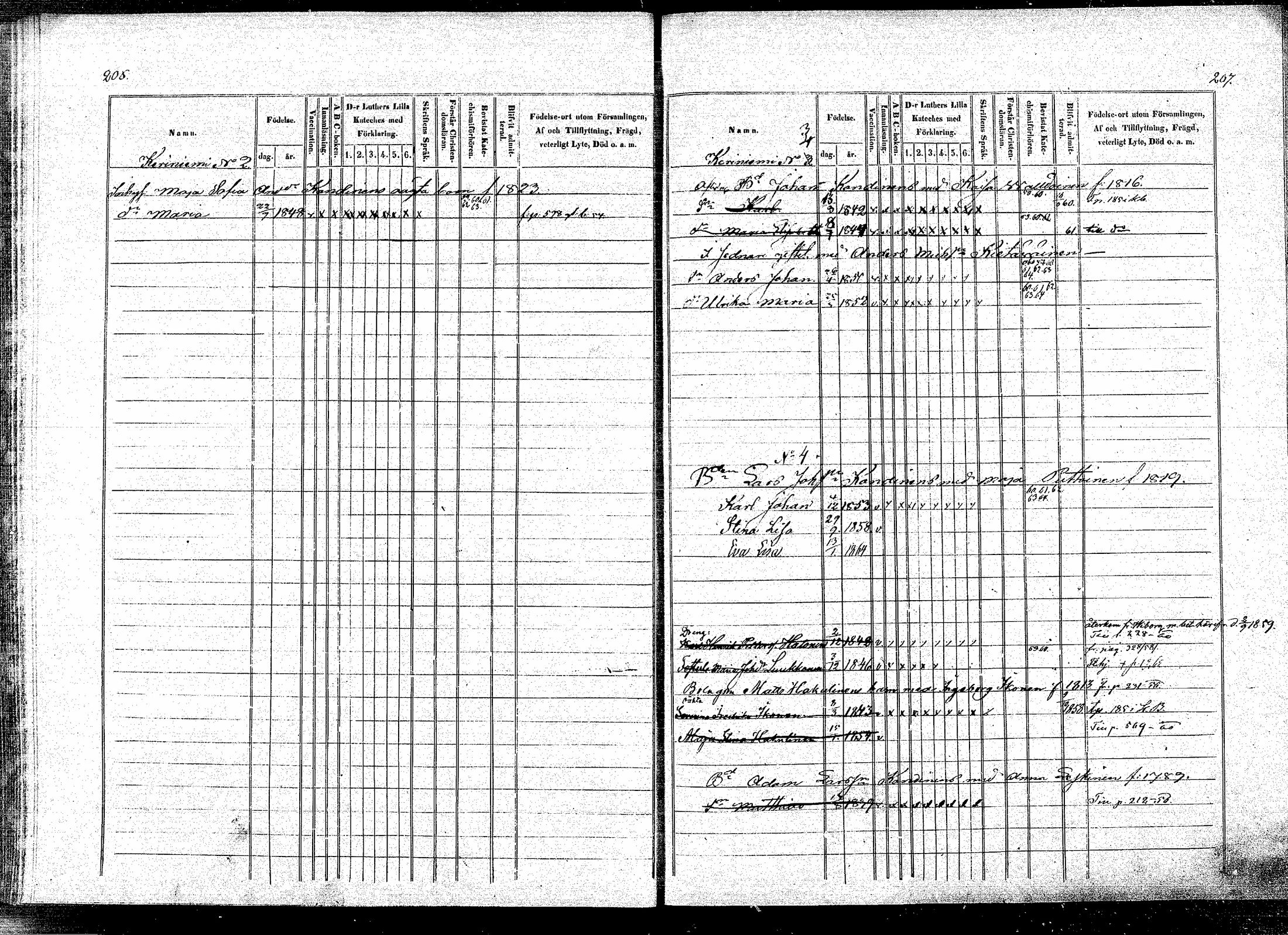 [ ../kirjat/Kirkonkirjat/puumala/lastenkirja_1854-1863_mko1-11/kuvat/100.jpg ]