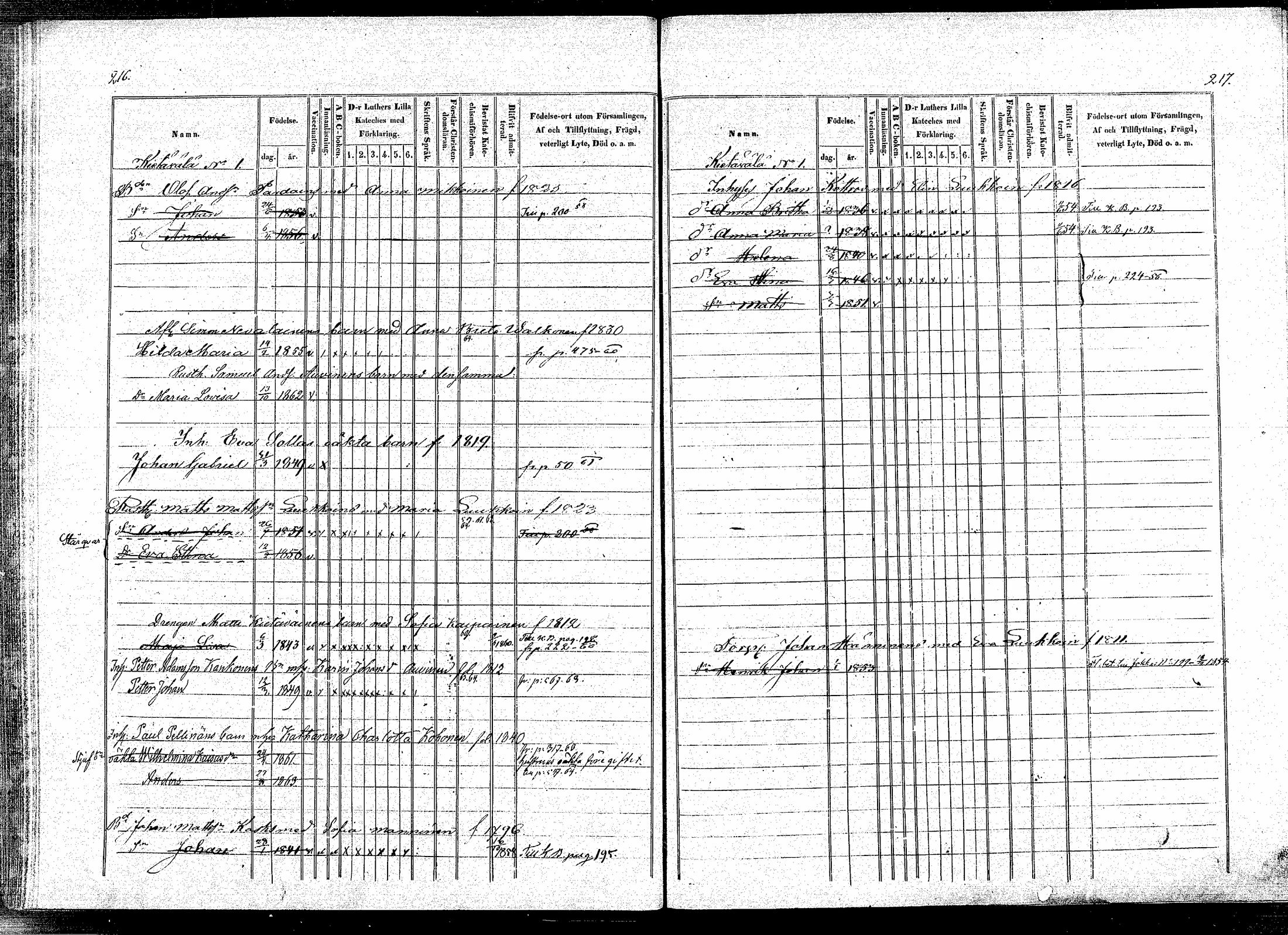 [ ../kirjat/Kirkonkirjat/puumala/lastenkirja_1854-1863_mko1-11/kuvat/105.jpg ]