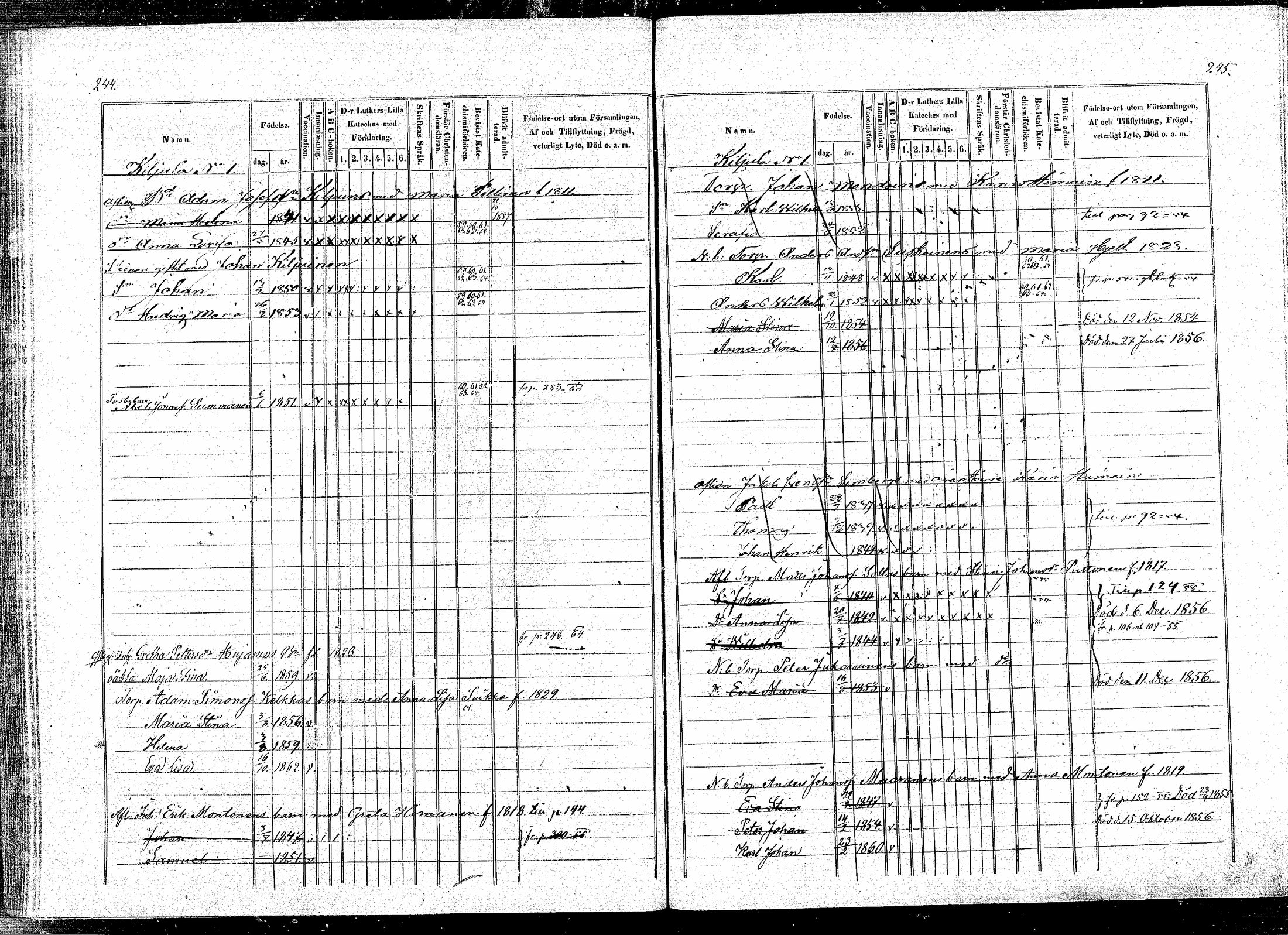 [ ../kirjat/Kirkonkirjat/puumala/lastenkirja_1854-1863_mko1-11/kuvat/119.jpg ]