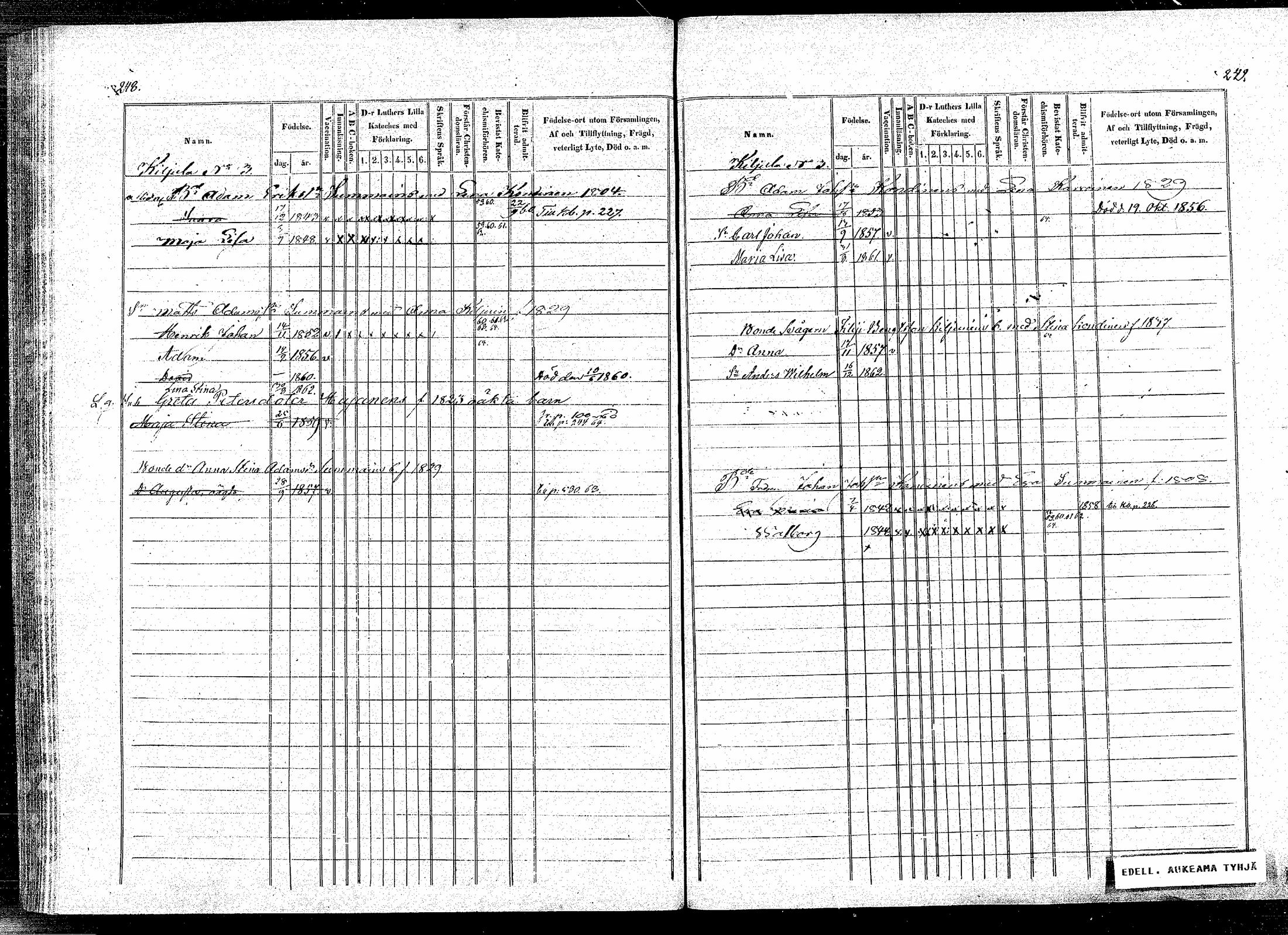 [ ../kirjat/Kirkonkirjat/puumala/lastenkirja_1854-1863_mko1-11/kuvat/120.jpg ]