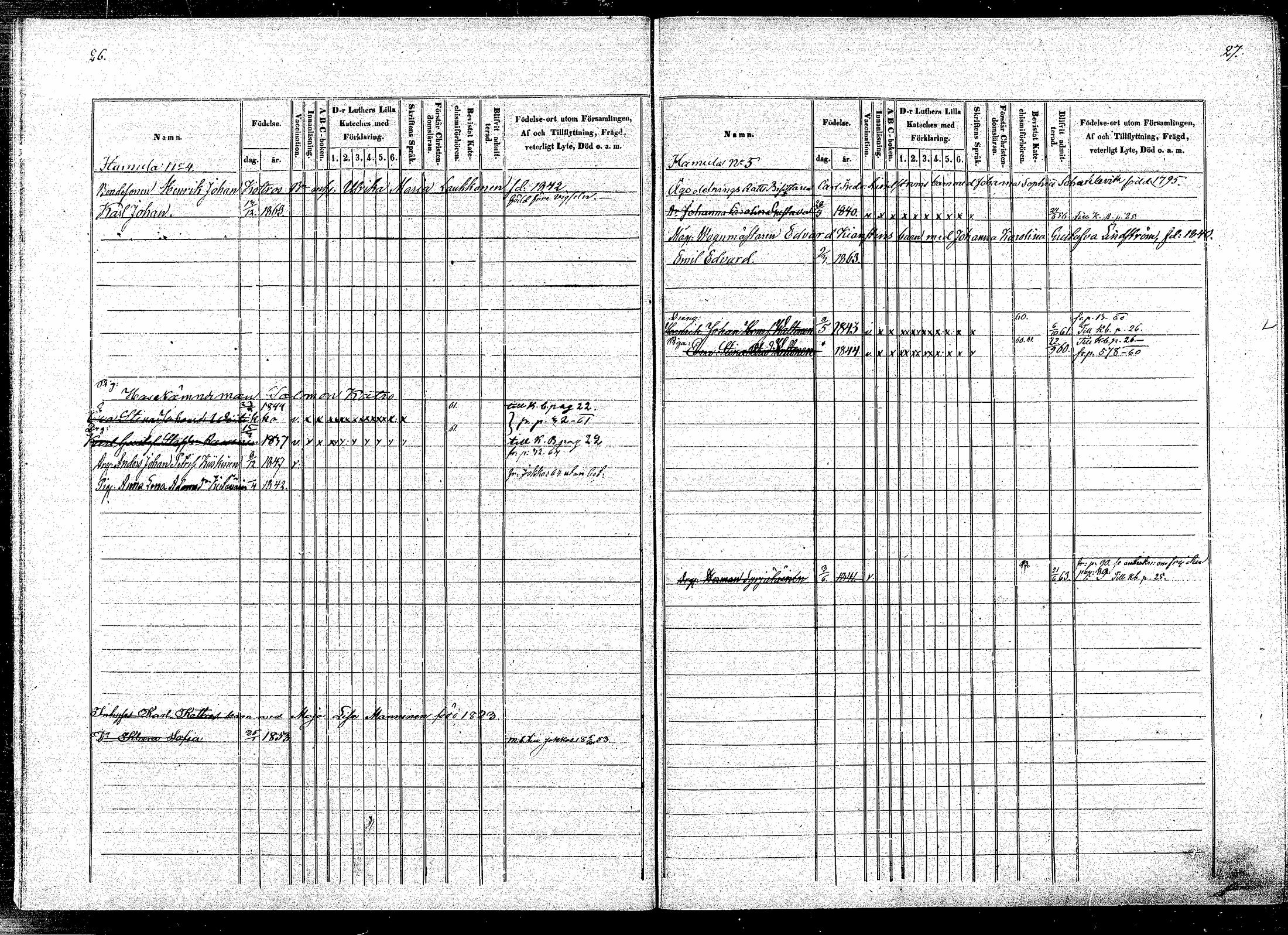 [ ../kirjat/Kirkonkirjat/puumala/lastenkirja_1854-1863_mko1-11/kuvat/14.jpg ]