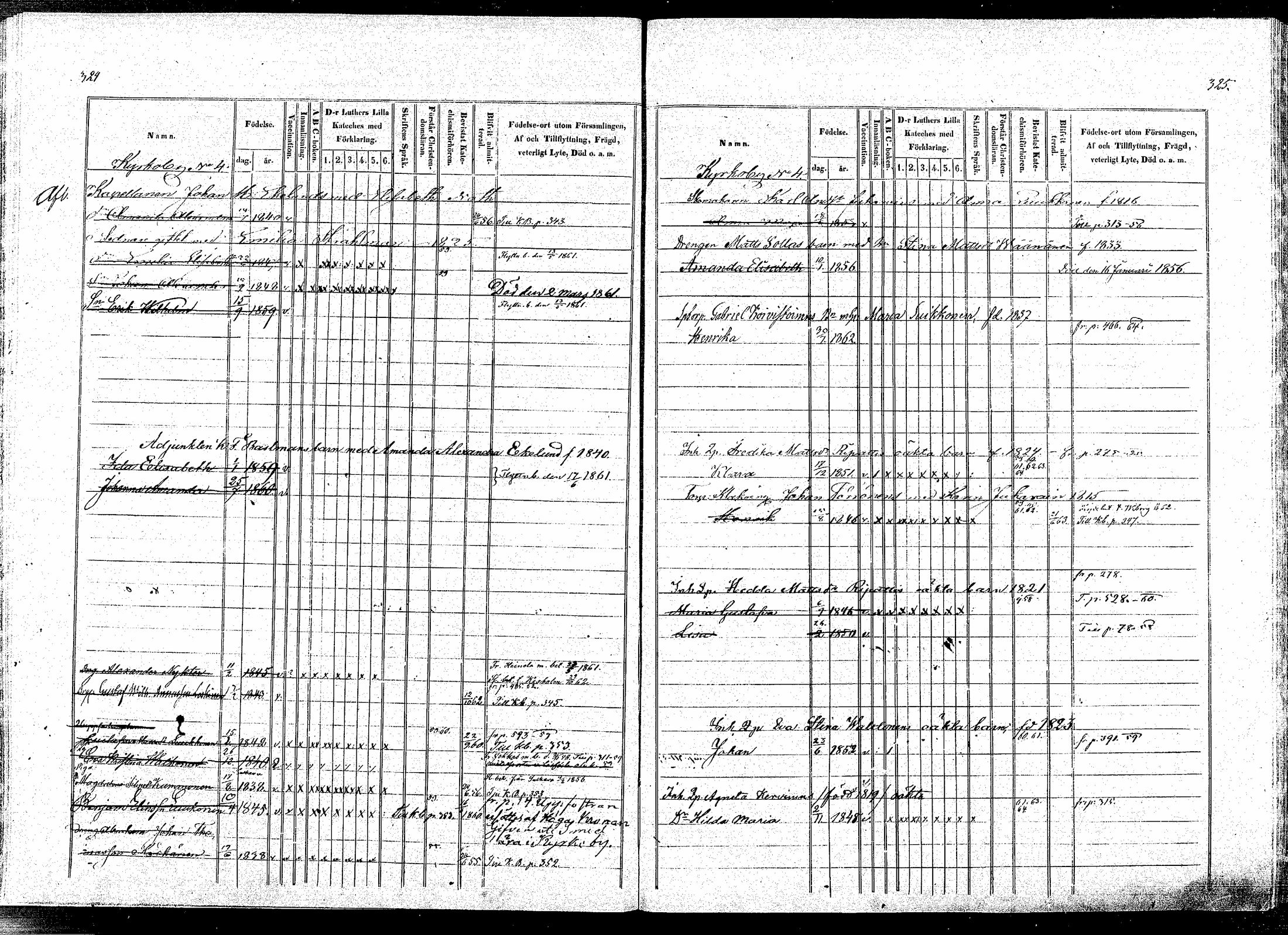[ ../kirjat/Kirkonkirjat/puumala/lastenkirja_1854-1863_mko1-11/kuvat/158.jpg ]