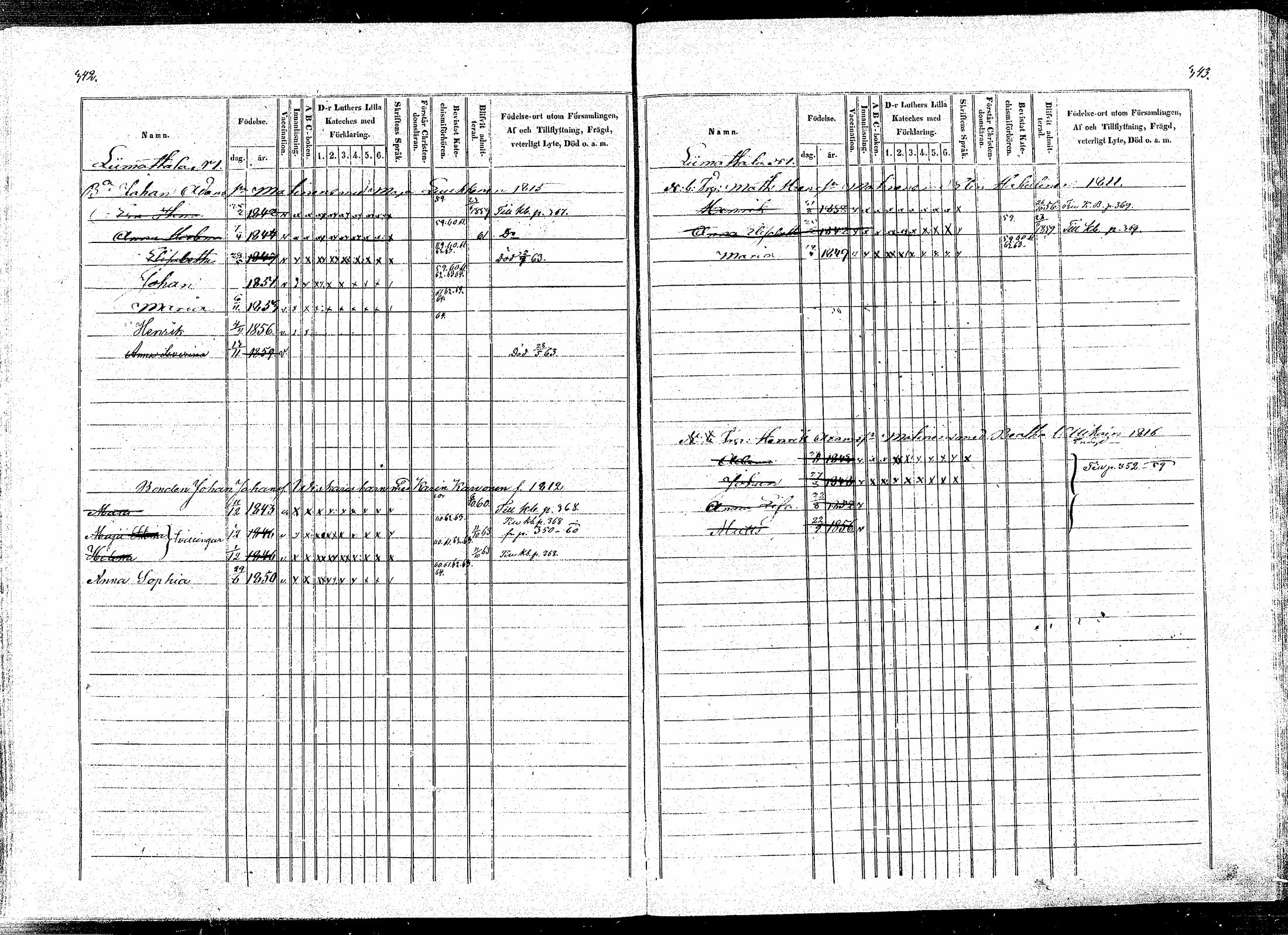 [ ../kirjat/Kirkonkirjat/puumala/lastenkirja_1854-1863_mko1-11/kuvat/167.jpg ]