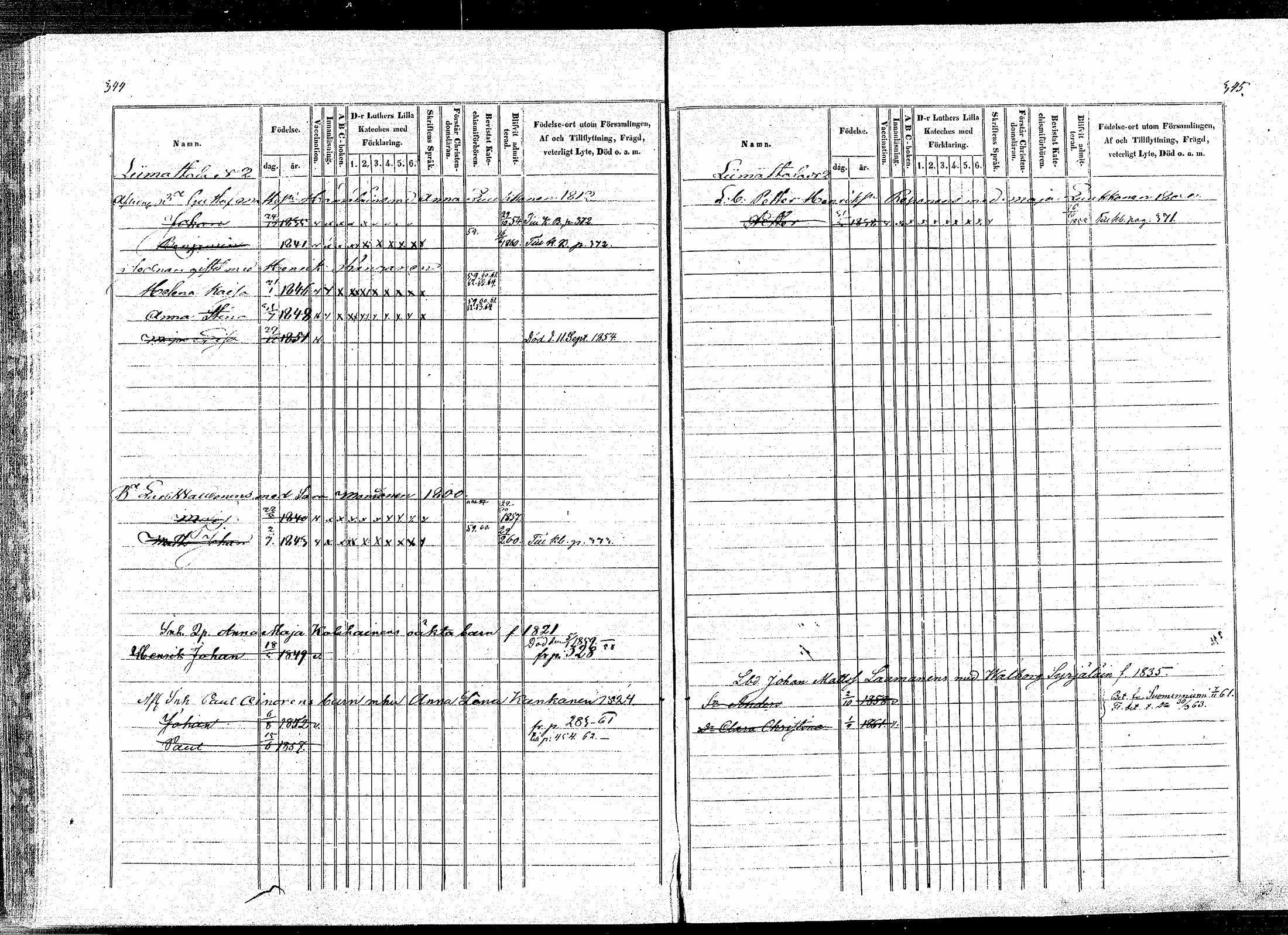 [ ../kirjat/Kirkonkirjat/puumala/lastenkirja_1854-1863_mko1-11/kuvat/168.jpg ]