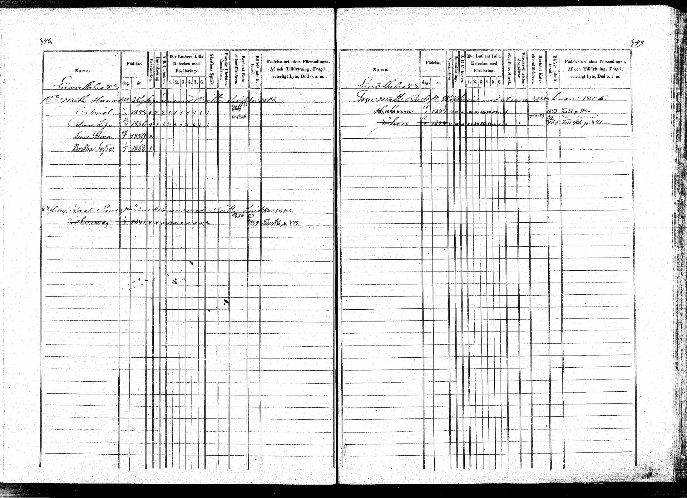 [ ../kirjat/Kirkonkirjat/puumala/lastenkirja_1854-1863_mko1-11/kuvat/170.jpg ]