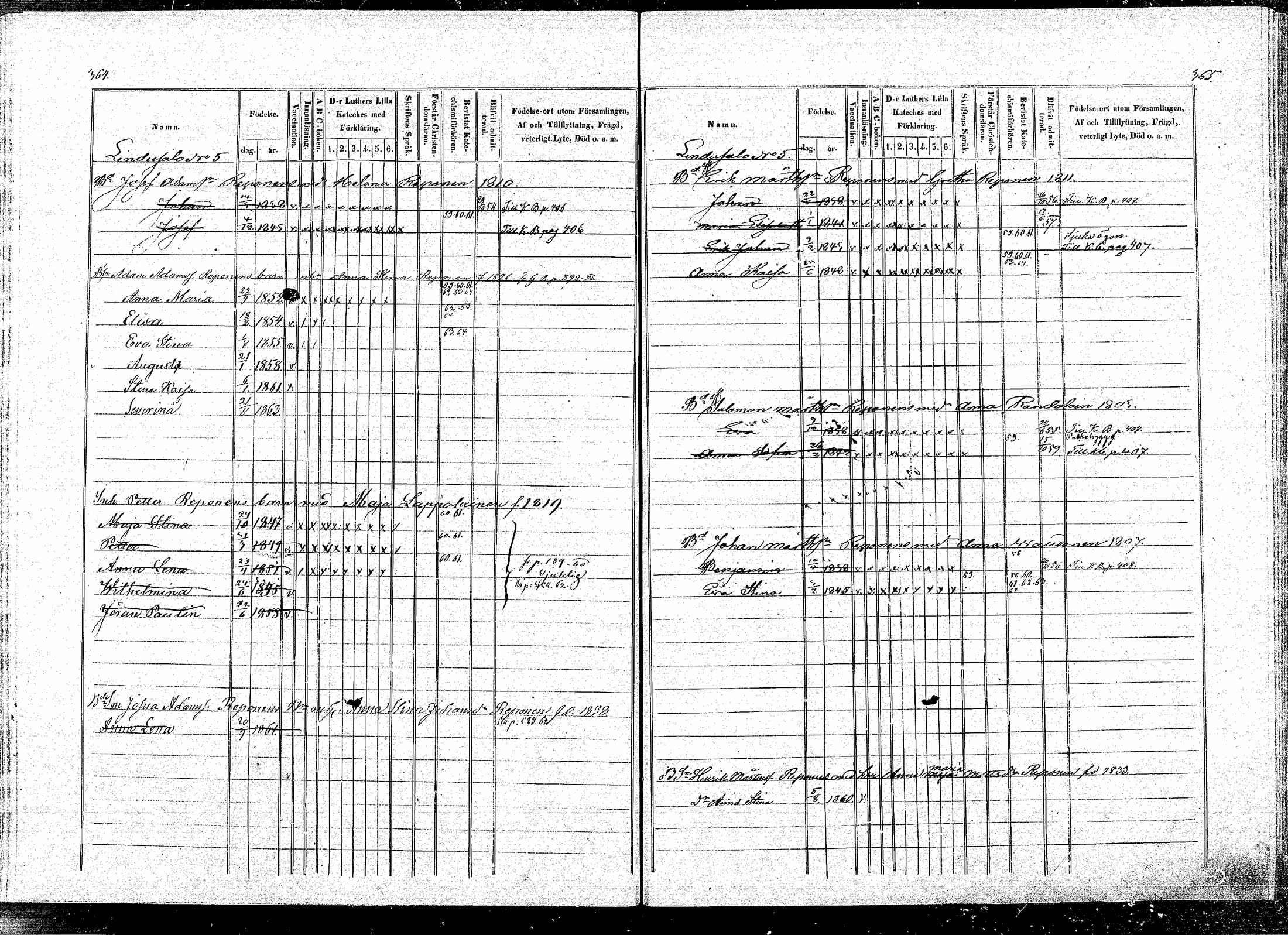 [ ../kirjat/Kirkonkirjat/puumala/lastenkirja_1854-1863_mko1-11/kuvat/178.jpg ]