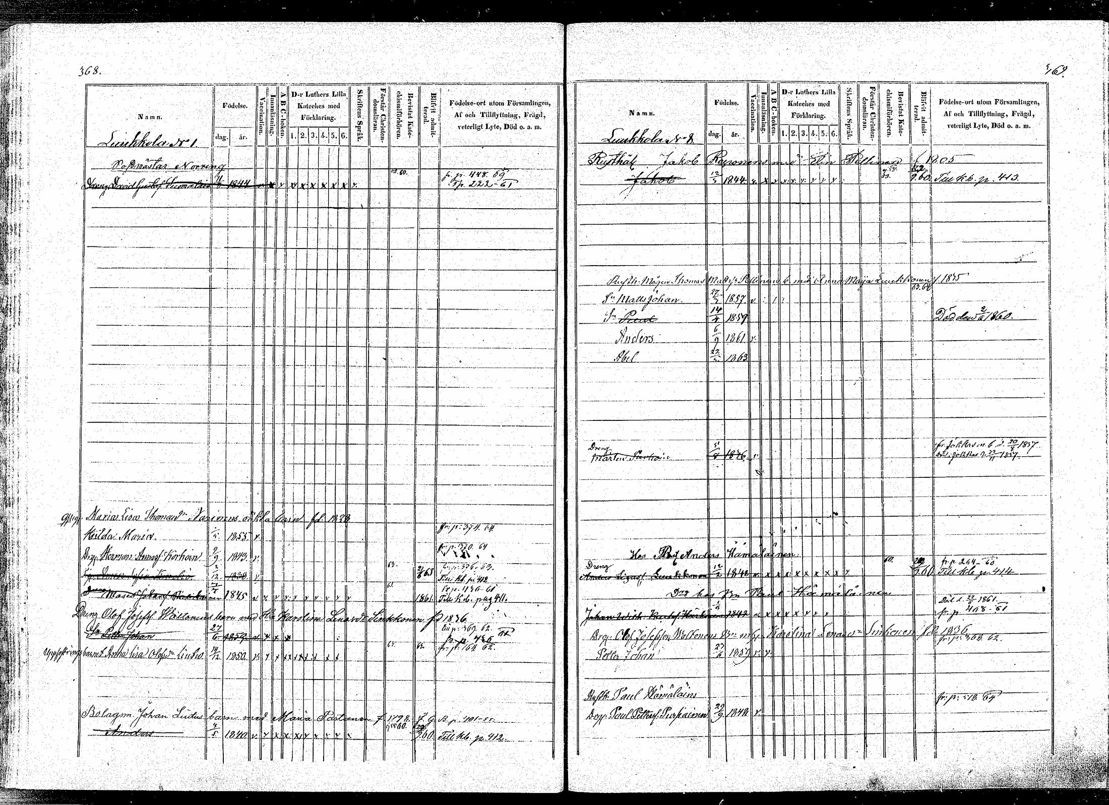 [ ../kirjat/Kirkonkirjat/puumala/lastenkirja_1854-1863_mko1-11/kuvat/180.jpg ]