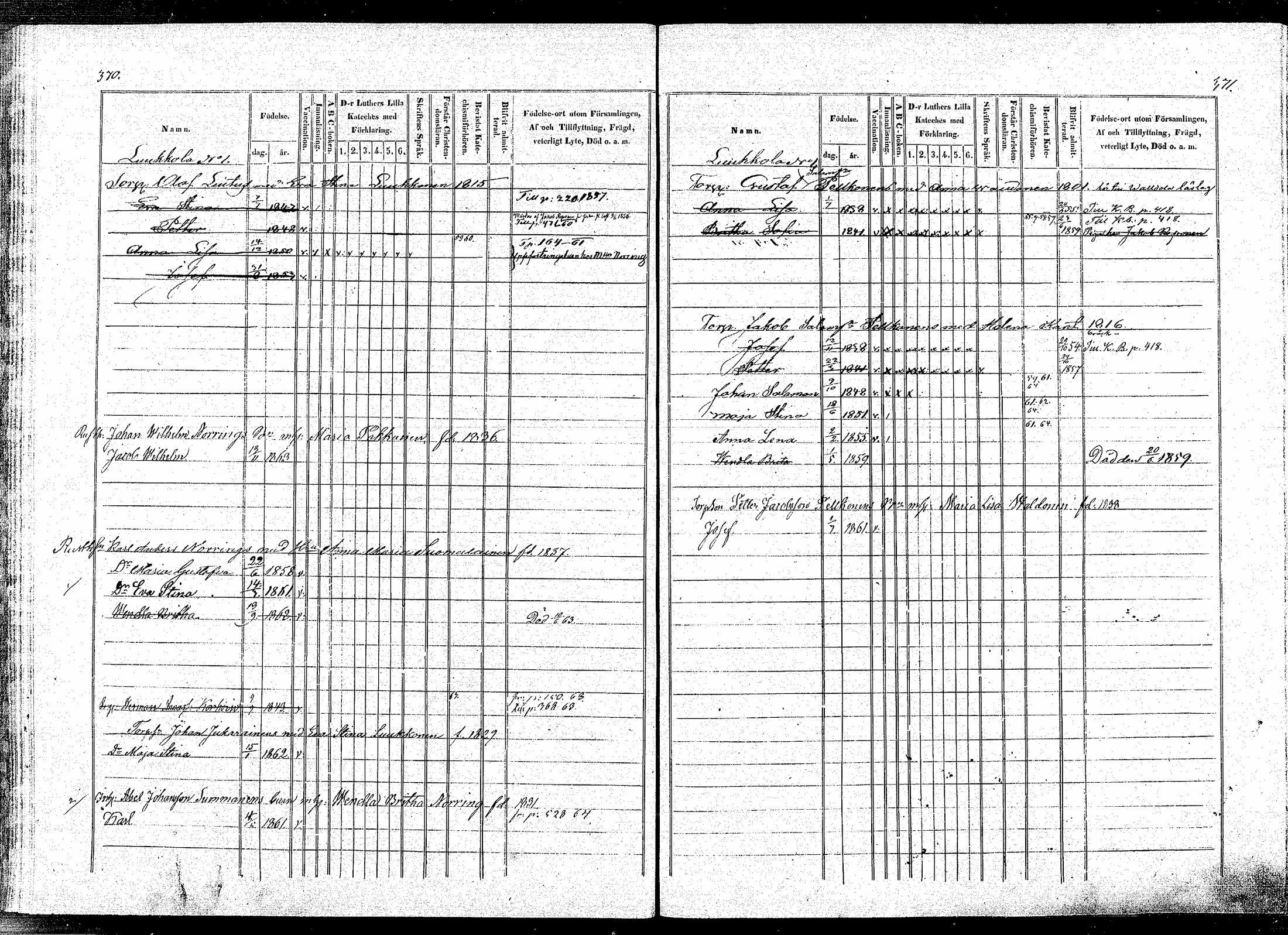 [ ../kirjat/Kirkonkirjat/puumala/lastenkirja_1854-1863_mko1-11/kuvat/181.jpg ]