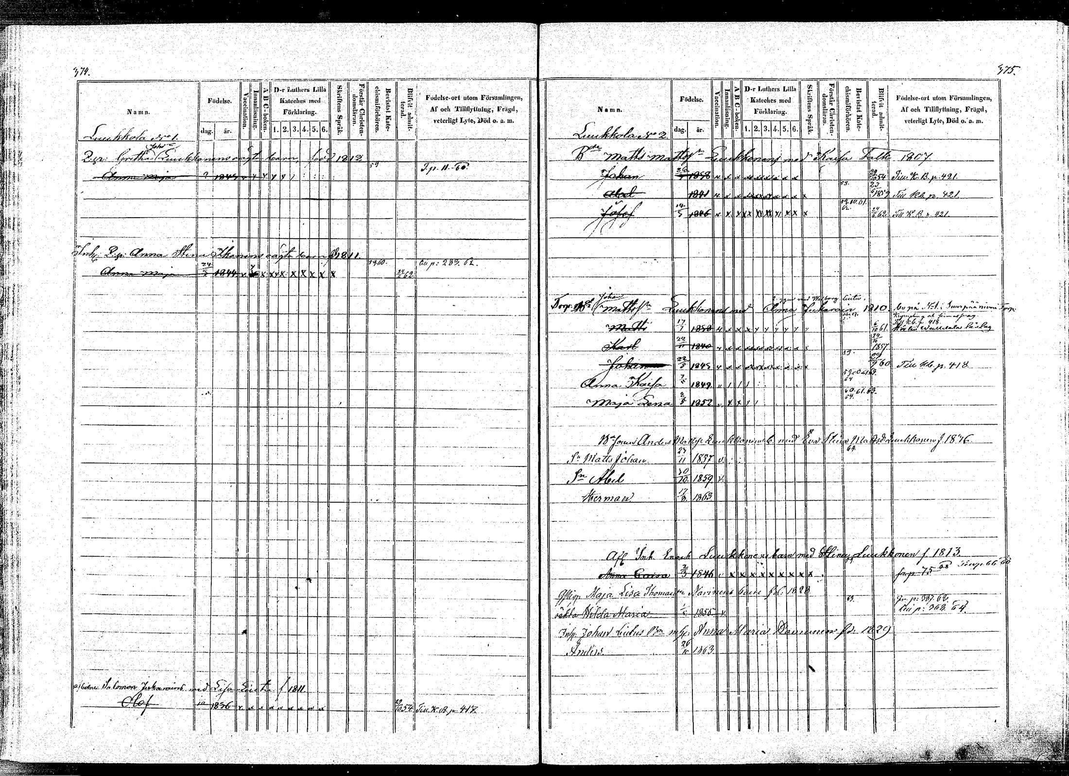 [ ../kirjat/Kirkonkirjat/puumala/lastenkirja_1854-1863_mko1-11/kuvat/183.jpg ]
