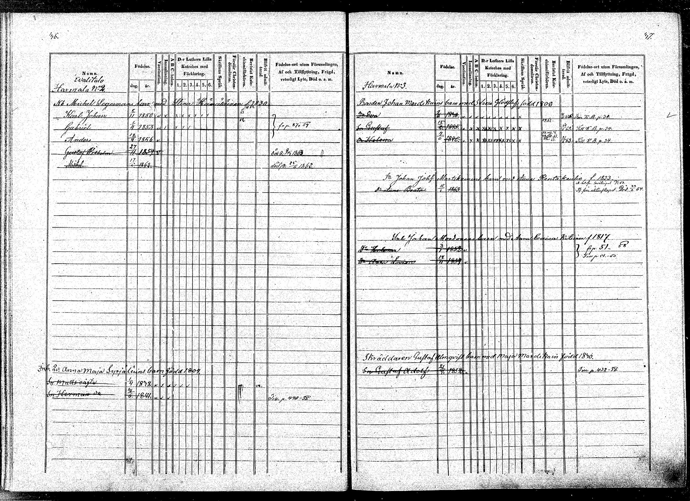 [ ../kirjat/Kirkonkirjat/puumala/lastenkirja_1854-1863_mko1-11/kuvat/19.jpg ]