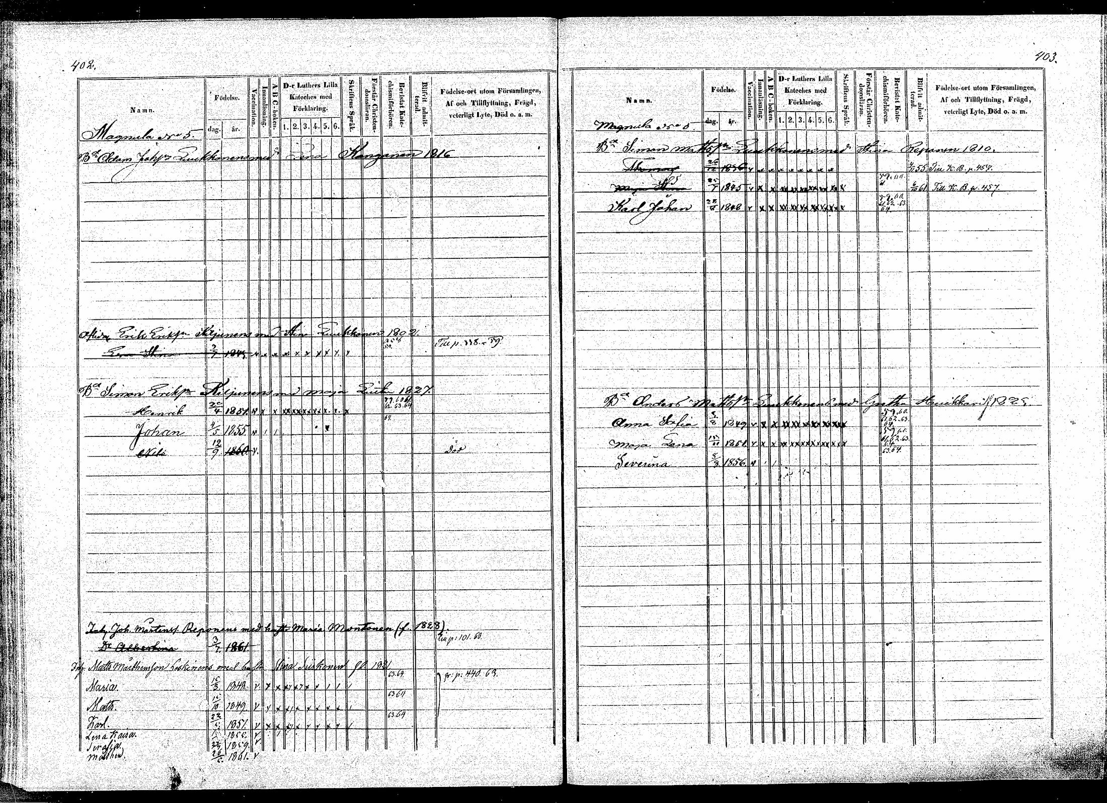 [ ../kirjat/Kirkonkirjat/puumala/lastenkirja_1854-1863_mko1-11/kuvat/197.jpg ]