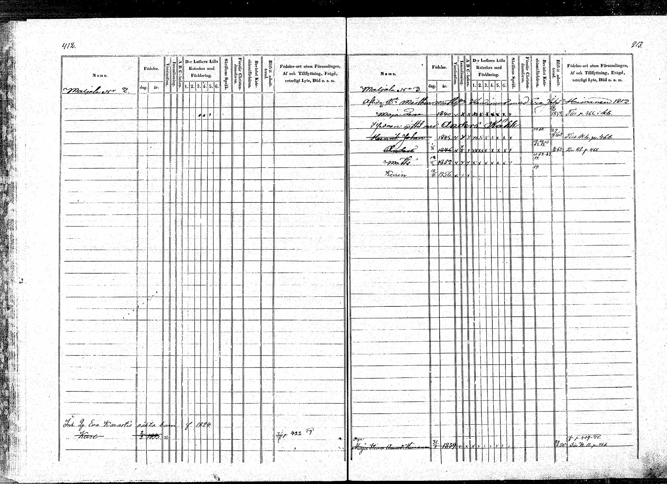 [ ../kirjat/Kirkonkirjat/puumala/lastenkirja_1854-1863_mko1-11/kuvat/202.jpg ]
