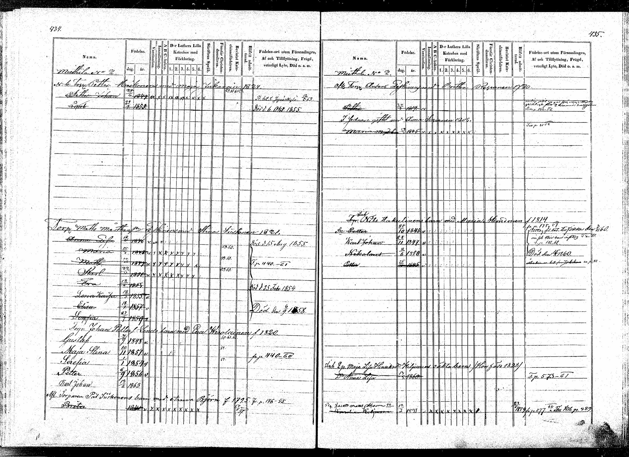 [ ../kirjat/Kirkonkirjat/puumala/lastenkirja_1854-1863_mko1-11/kuvat/213.jpg ]