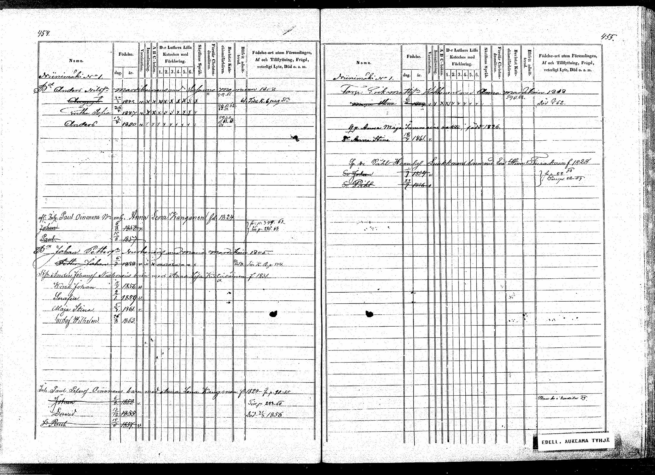 [ ../kirjat/Kirkonkirjat/puumala/lastenkirja_1854-1863_mko1-11/kuvat/222.jpg ]