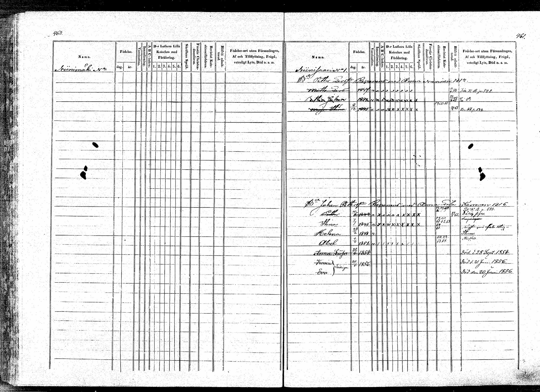 [ ../kirjat/Kirkonkirjat/puumala/lastenkirja_1854-1863_mko1-11/kuvat/225.jpg ]