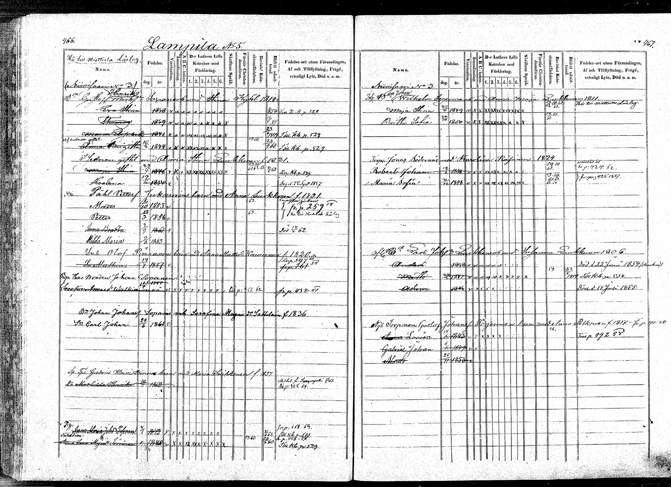 [ ../kirjat/Kirkonkirjat/puumala/lastenkirja_1854-1863_mko1-11/kuvat/228.jpg ]