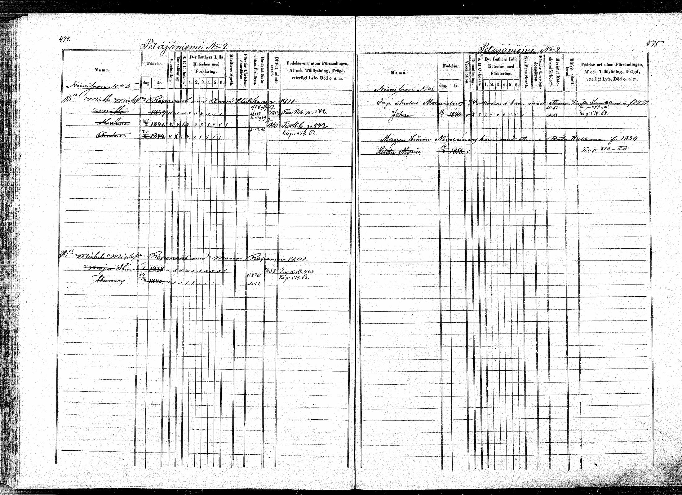 [ ../kirjat/Kirkonkirjat/puumala/lastenkirja_1854-1863_mko1-11/kuvat/232.jpg ]