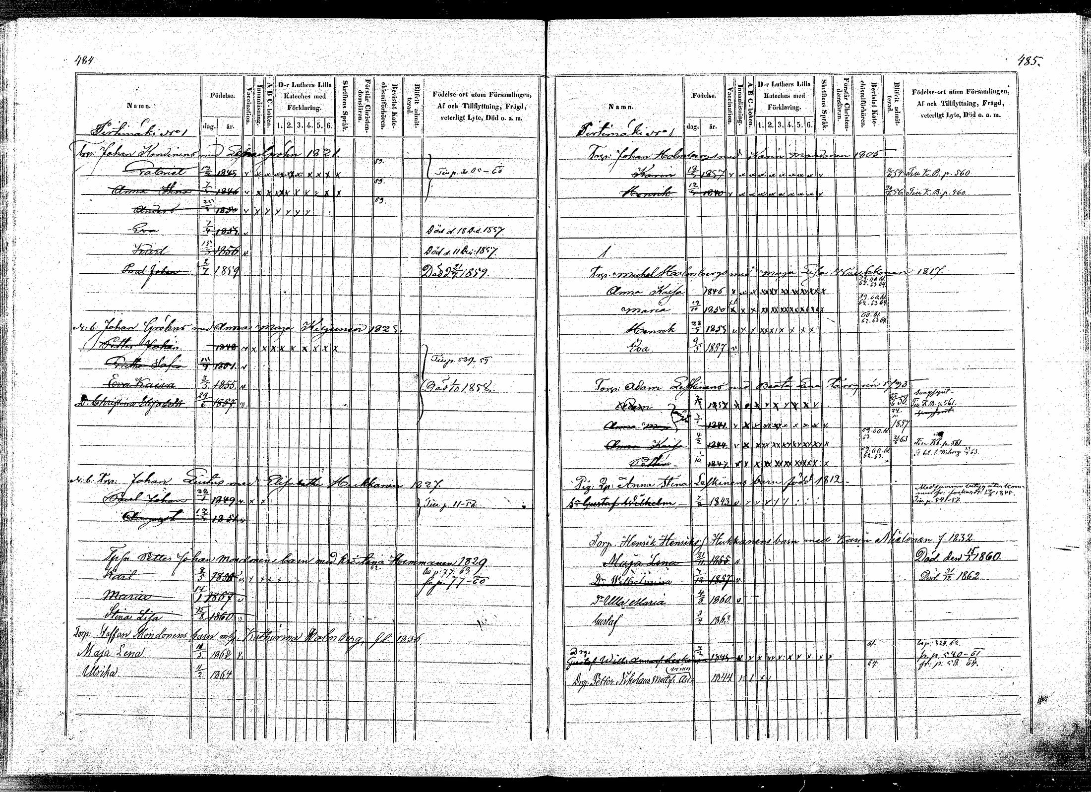 [ ../kirjat/Kirkonkirjat/puumala/lastenkirja_1854-1863_mko1-11/kuvat/237.jpg ]