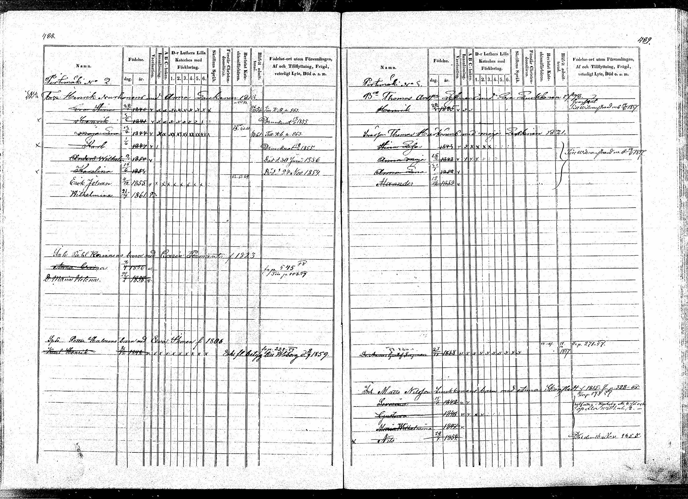 [ ../kirjat/Kirkonkirjat/puumala/lastenkirja_1854-1863_mko1-11/kuvat/239.jpg ]