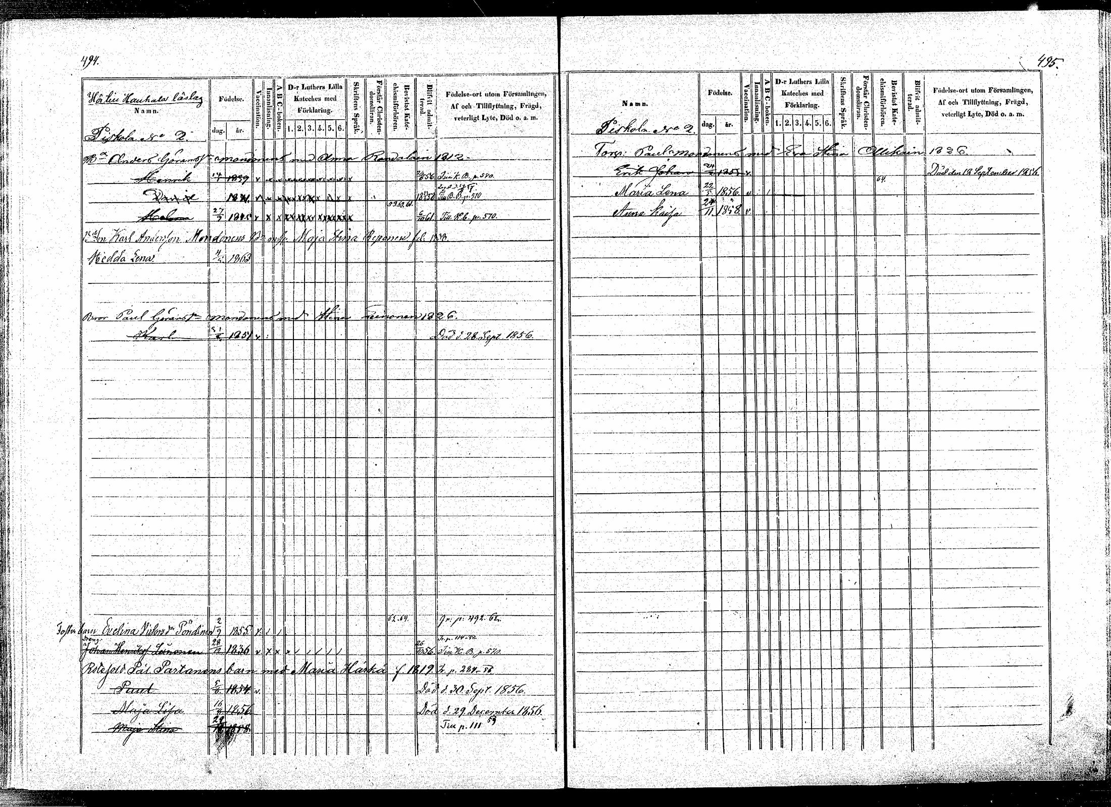 [ ../kirjat/Kirkonkirjat/puumala/lastenkirja_1854-1863_mko1-11/kuvat/242.jpg ]