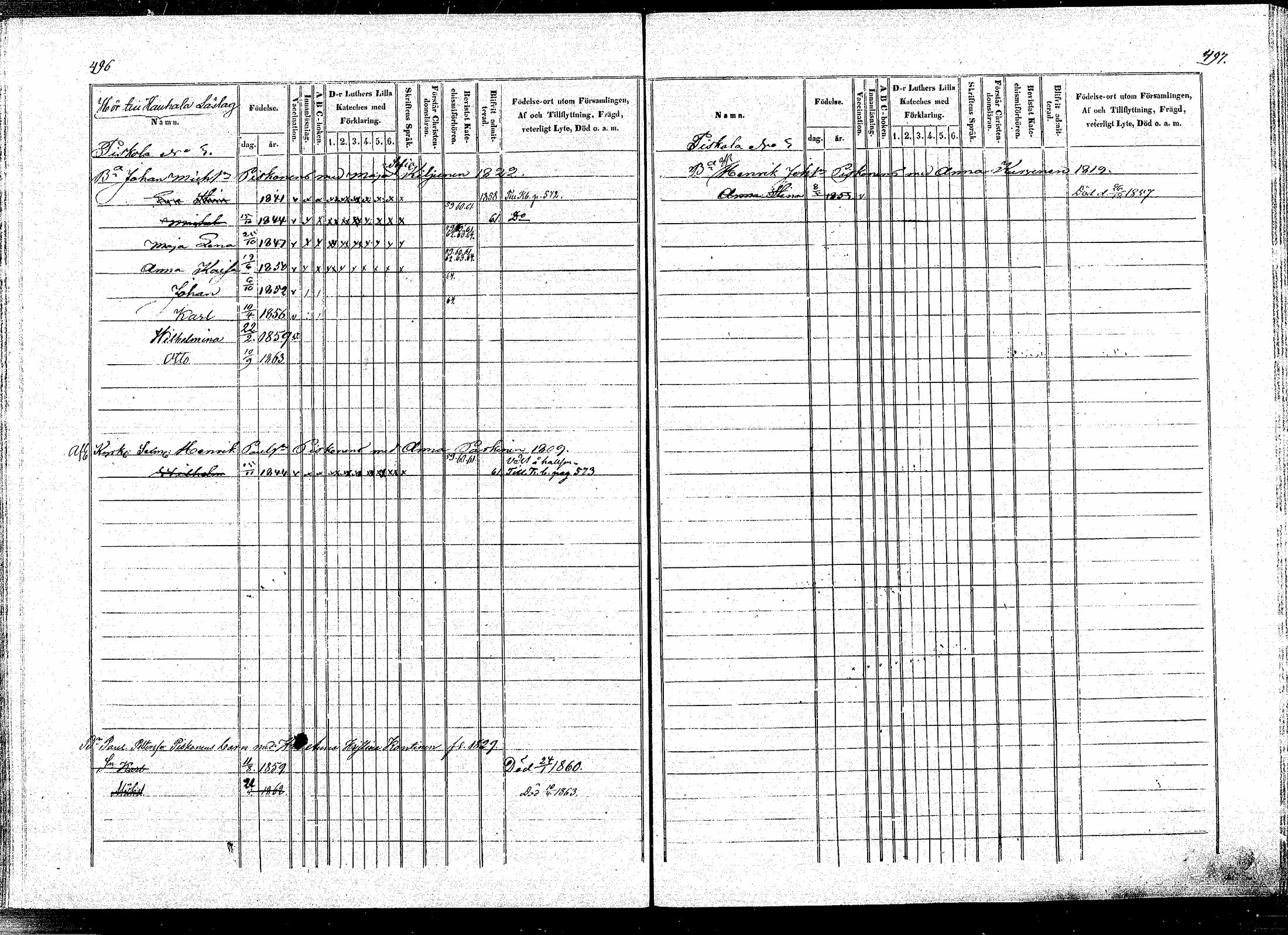 [ ../kirjat/Kirkonkirjat/puumala/lastenkirja_1854-1863_mko1-11/kuvat/243.jpg ]