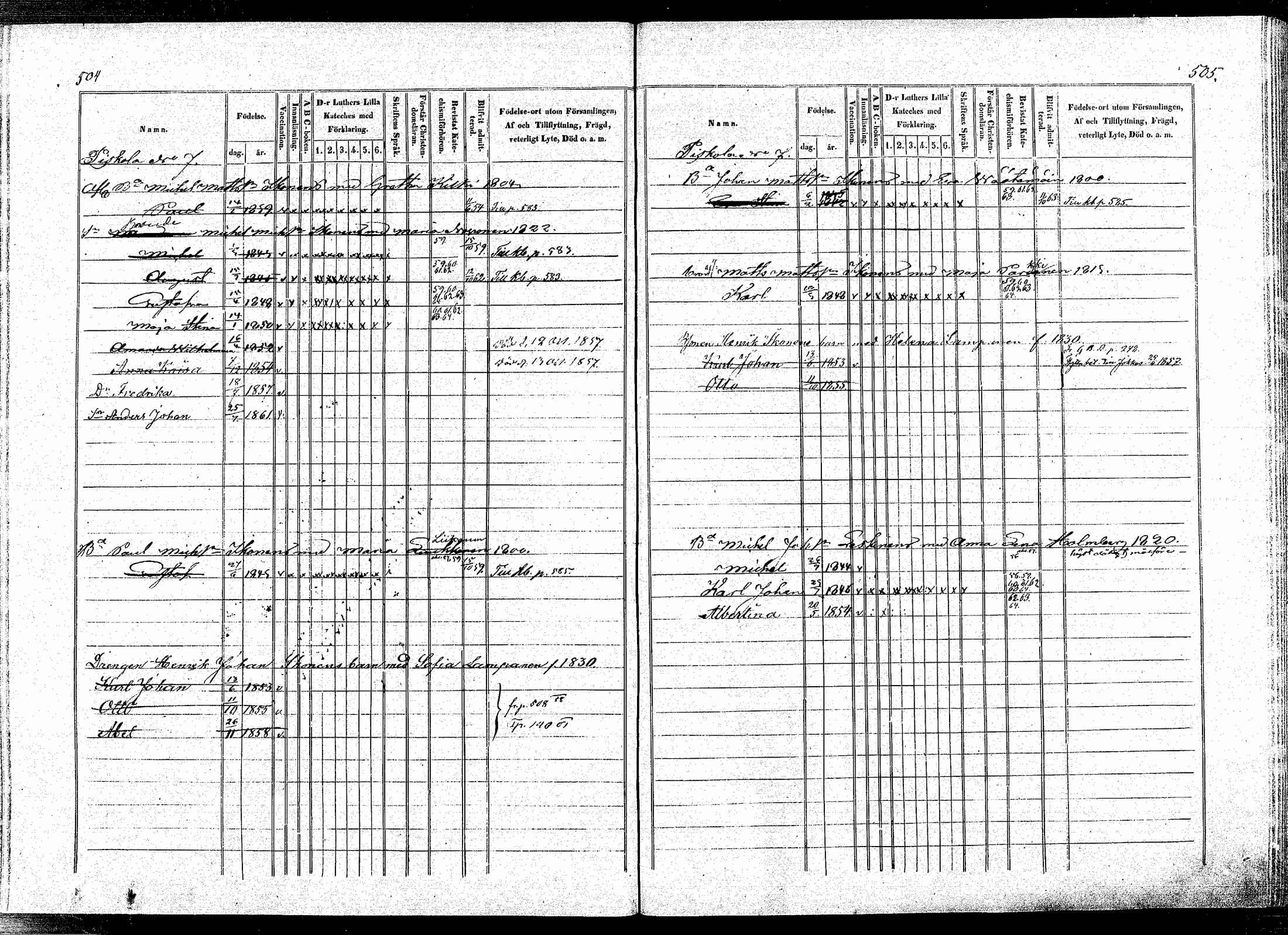 [ ../kirjat/Kirkonkirjat/puumala/lastenkirja_1854-1863_mko1-11/kuvat/247.jpg ]