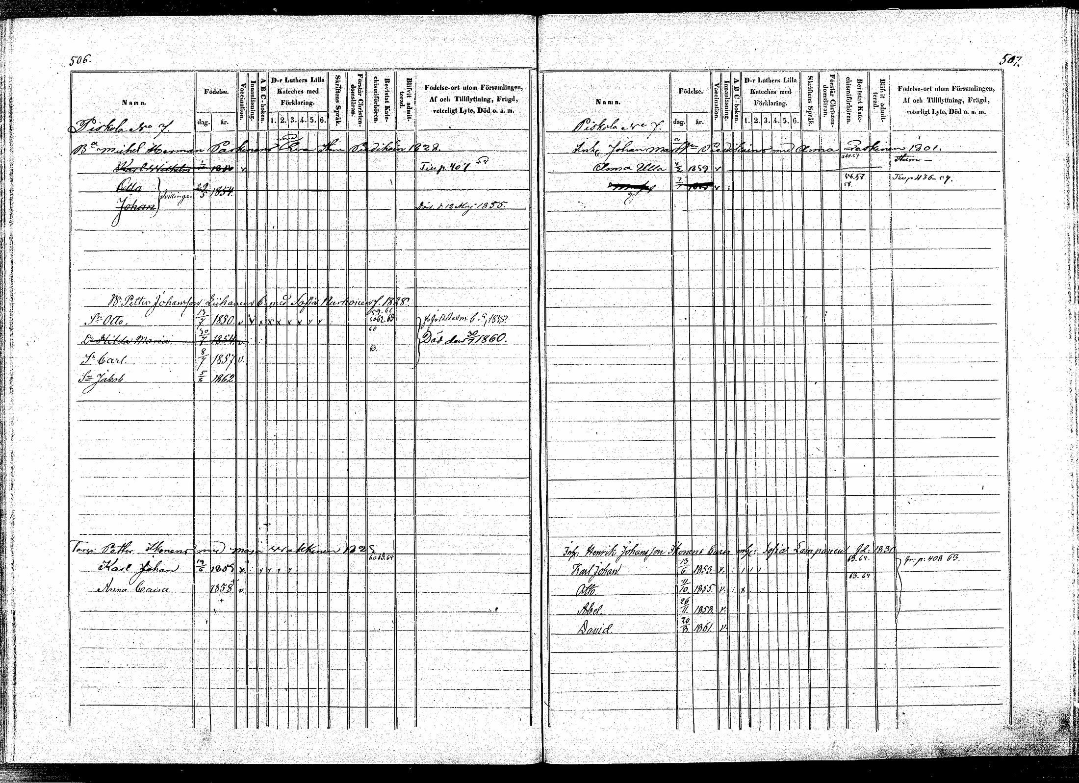 [ ../kirjat/Kirkonkirjat/puumala/lastenkirja_1854-1863_mko1-11/kuvat/248.jpg ]