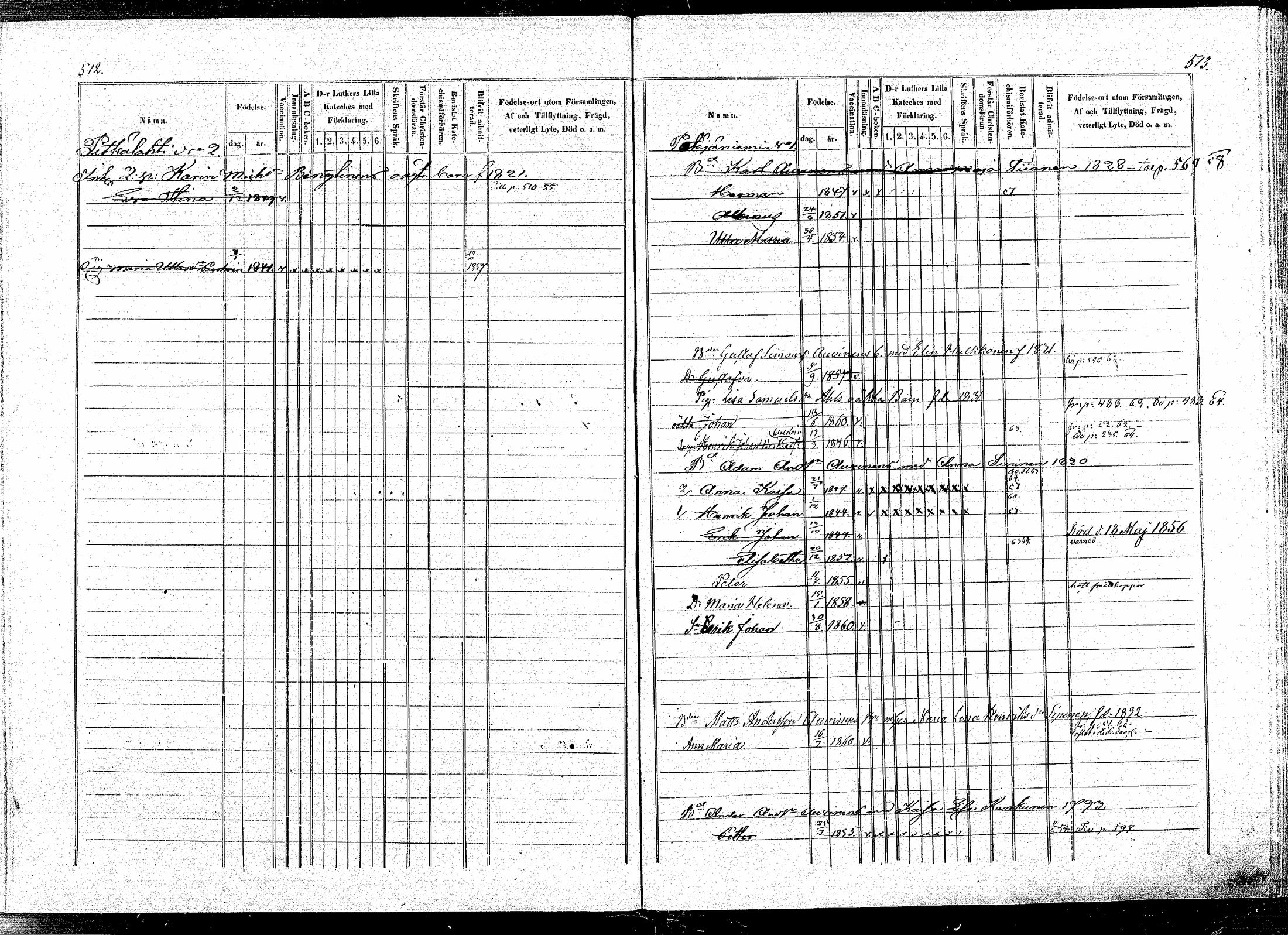 [ ../kirjat/Kirkonkirjat/puumala/lastenkirja_1854-1863_mko1-11/kuvat/251.jpg ]