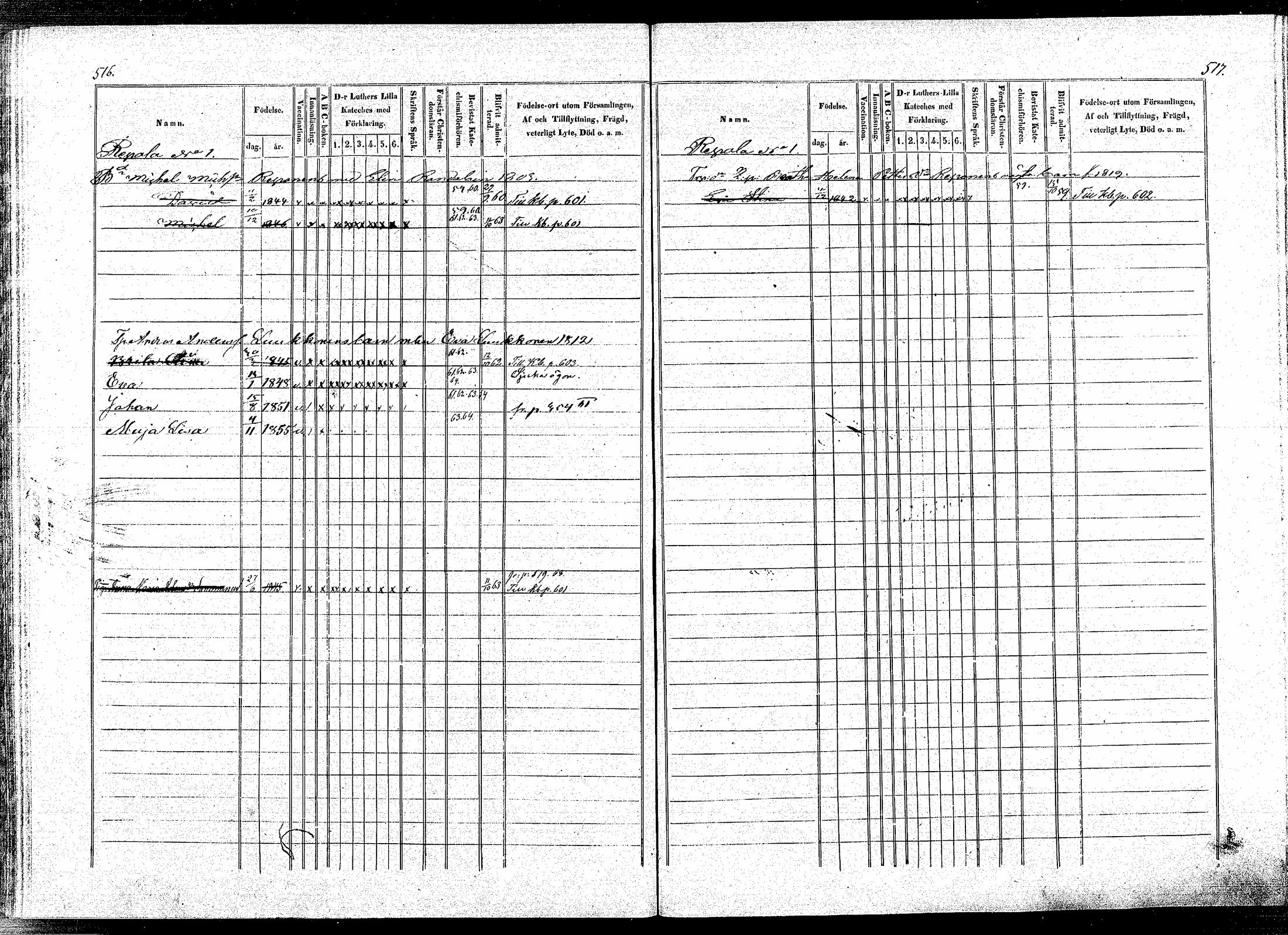 [ ../kirjat/Kirkonkirjat/puumala/lastenkirja_1854-1863_mko1-11/kuvat/253.jpg ]