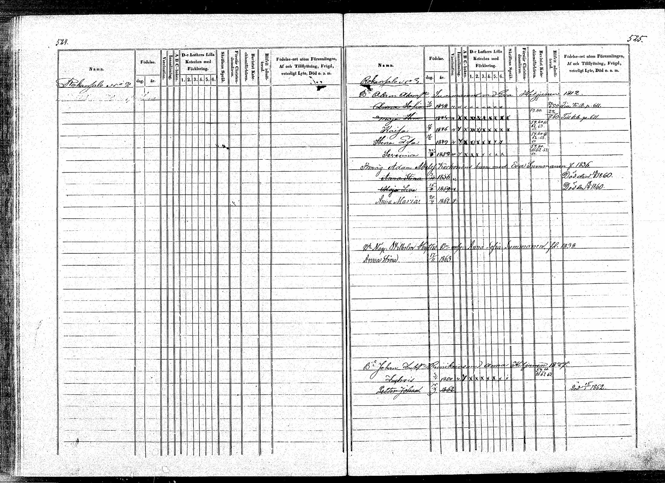 [ ../kirjat/Kirkonkirjat/puumala/lastenkirja_1854-1863_mko1-11/kuvat/257.jpg ]