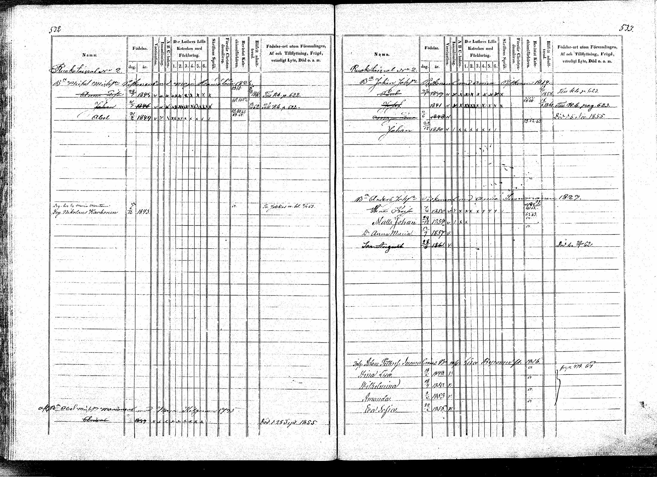 [ ../kirjat/Kirkonkirjat/puumala/lastenkirja_1854-1863_mko1-11/kuvat/261.jpg ]