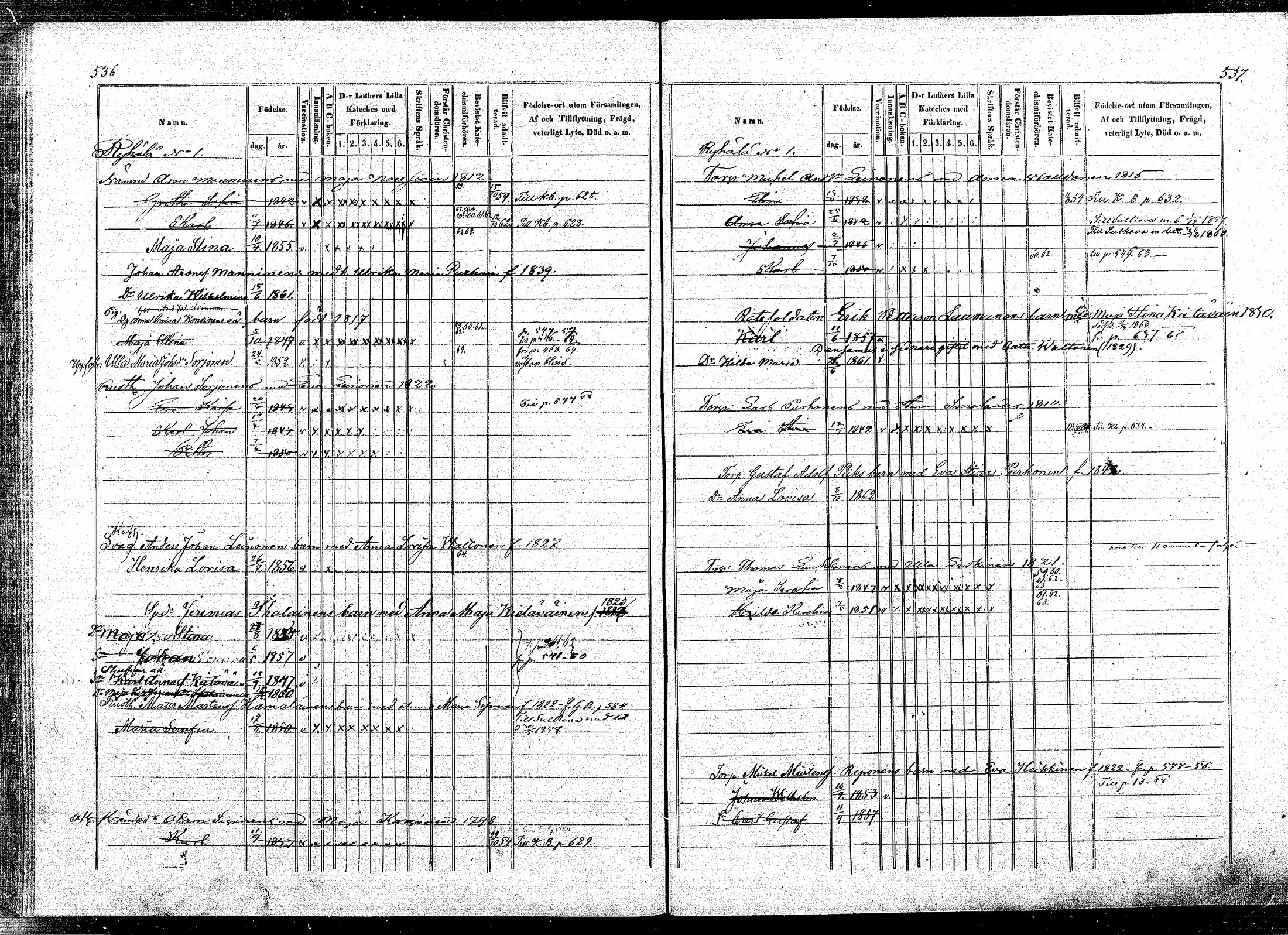 [ ../kirjat/Kirkonkirjat/puumala/lastenkirja_1854-1863_mko1-11/kuvat/263.jpg ]