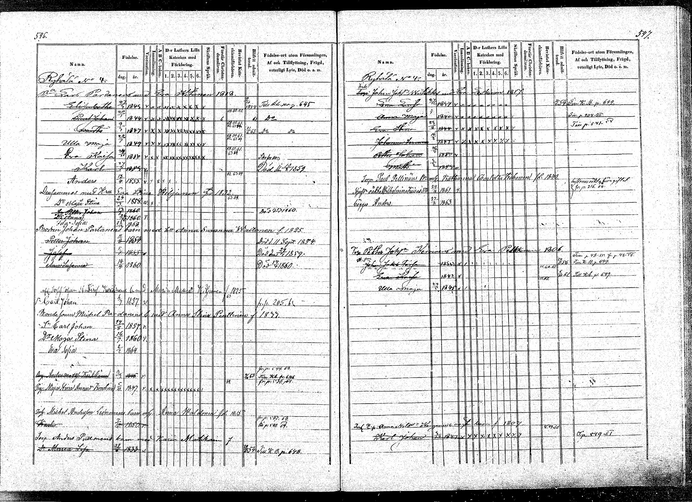 [ ../kirjat/Kirkonkirjat/puumala/lastenkirja_1854-1863_mko1-11/kuvat/268.jpg ]