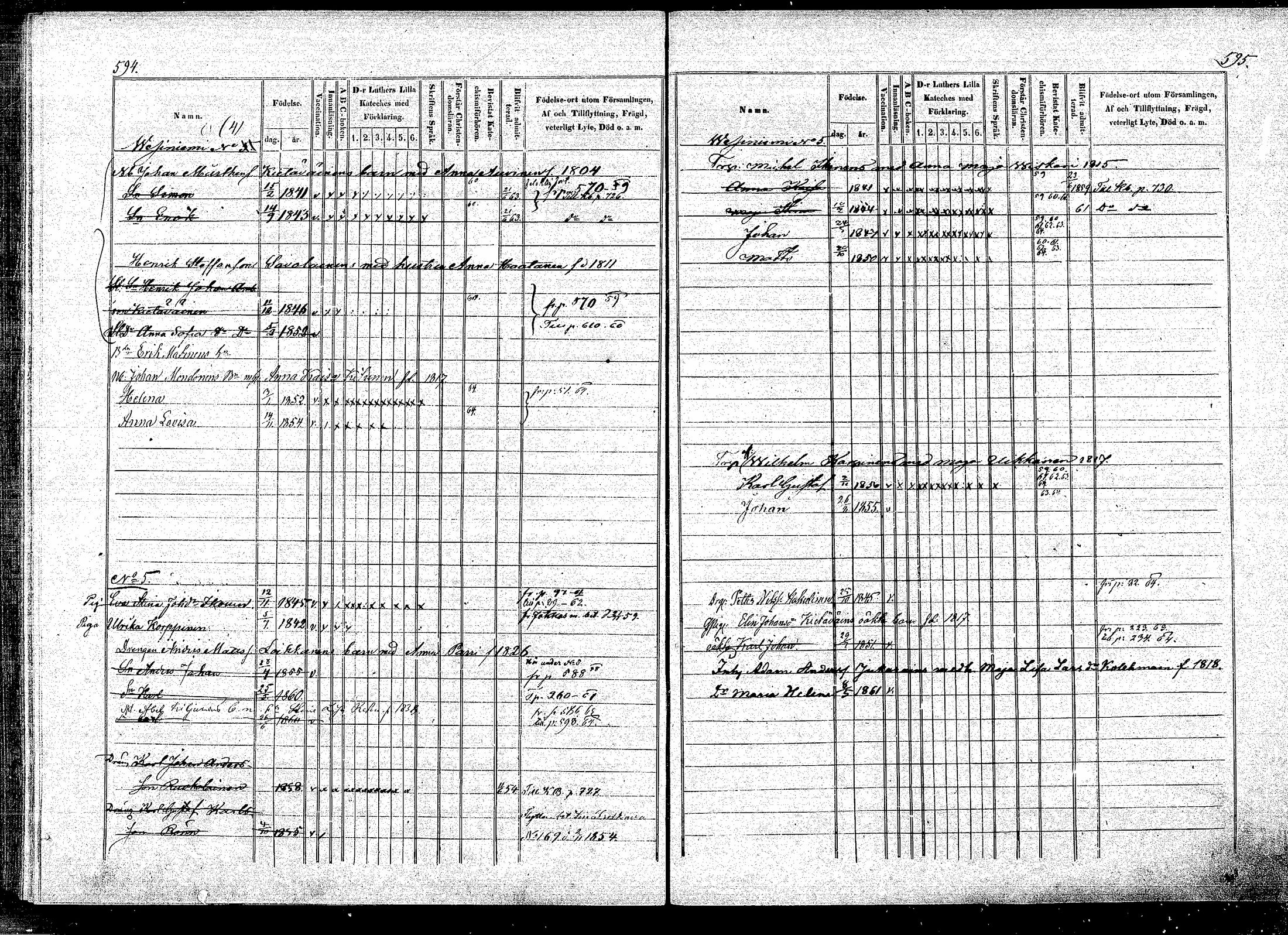 [ ../kirjat/Kirkonkirjat/puumala/lastenkirja_1854-1863_mko1-11/kuvat/292.jpg ]