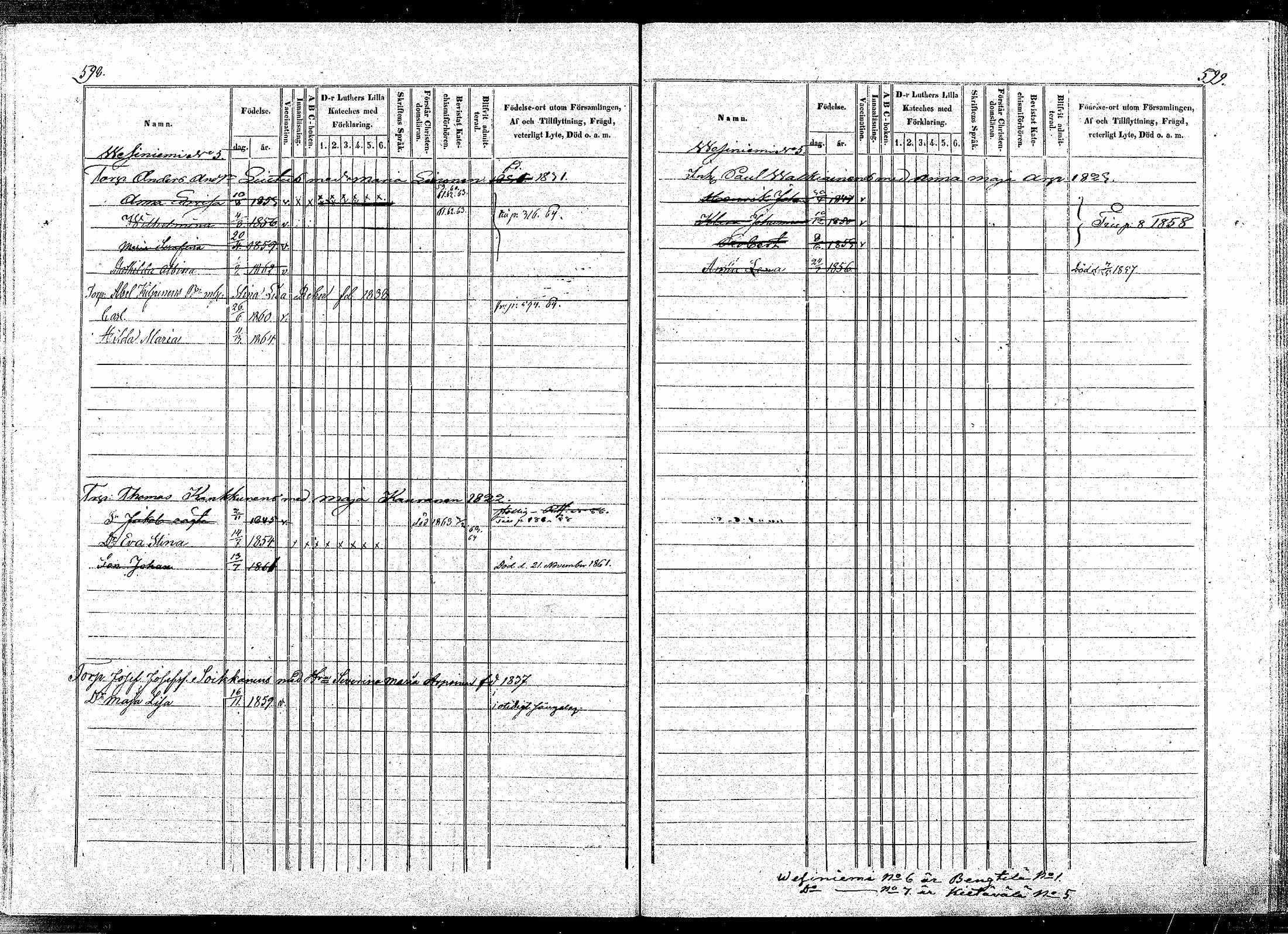 [ ../kirjat/Kirkonkirjat/puumala/lastenkirja_1854-1863_mko1-11/kuvat/294.jpg ]