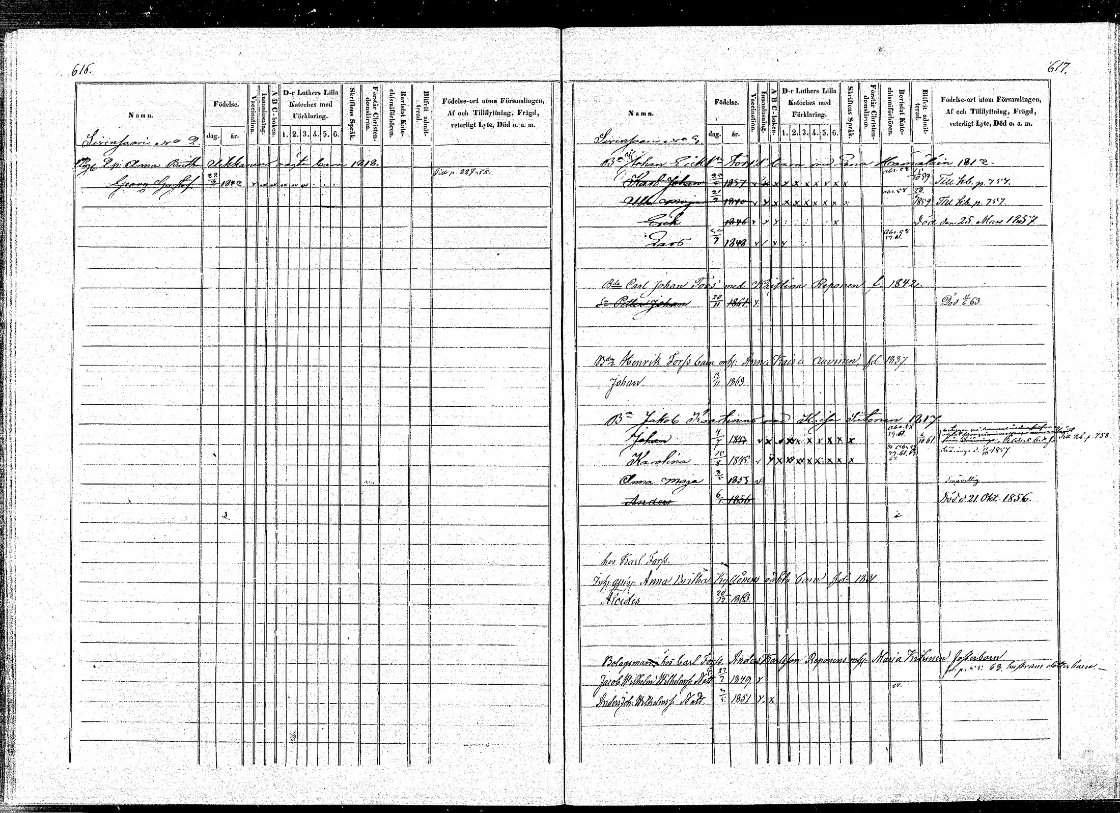 [ ../kirjat/Kirkonkirjat/puumala/lastenkirja_1854-1863_mko1-11/kuvat/303.jpg ]
