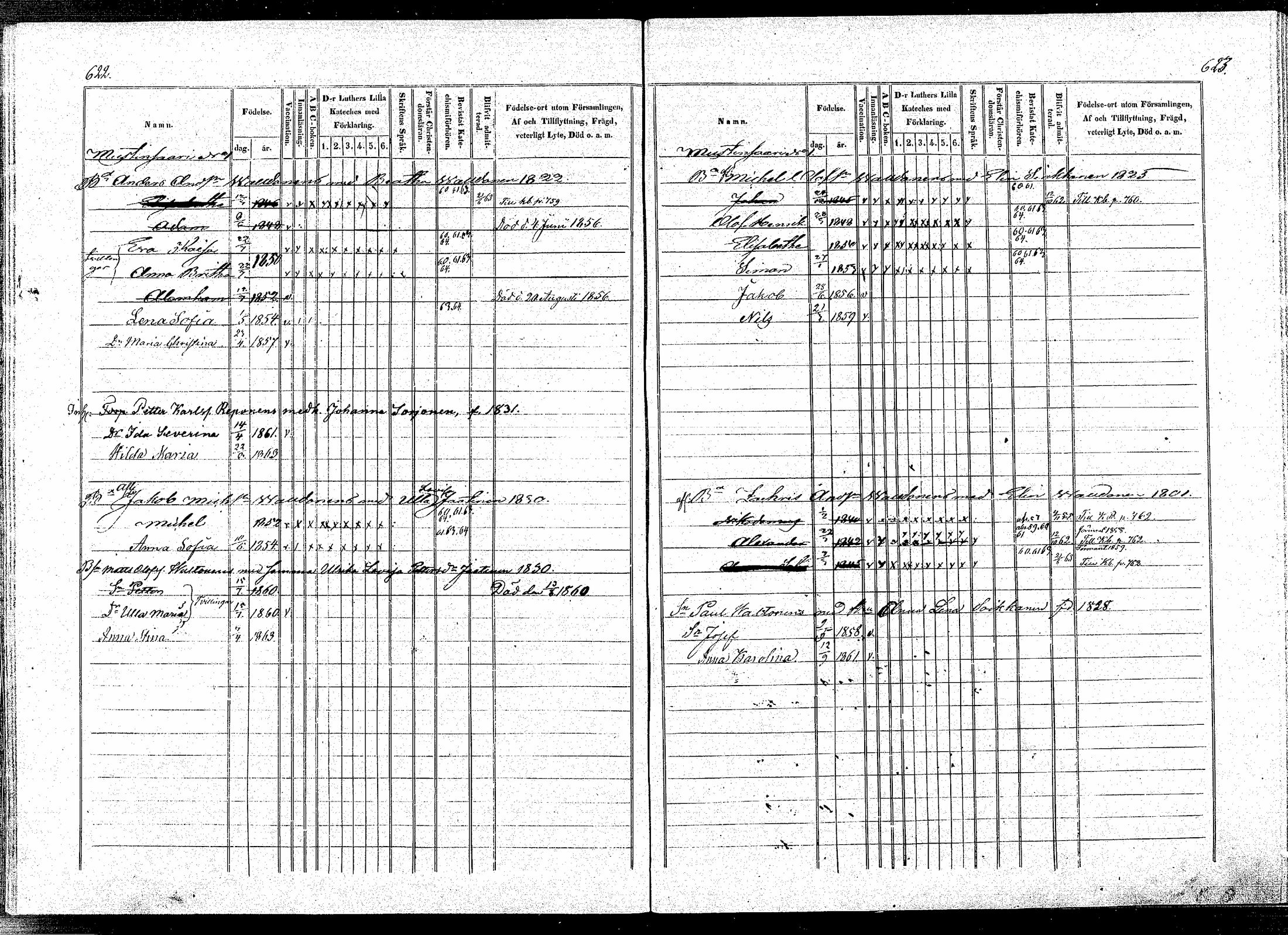 [ ../kirjat/Kirkonkirjat/puumala/lastenkirja_1854-1863_mko1-11/kuvat/306.jpg ]