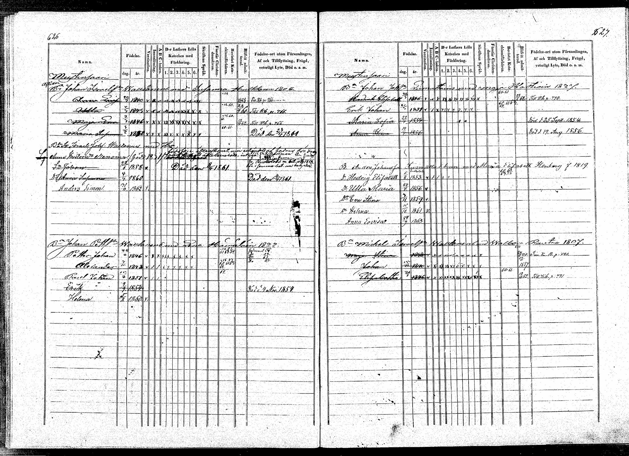 [ ../kirjat/Kirkonkirjat/puumala/lastenkirja_1854-1863_mko1-11/kuvat/308.jpg ]