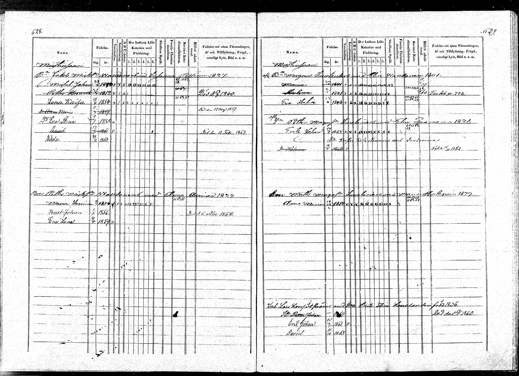 [ ../kirjat/Kirkonkirjat/puumala/lastenkirja_1854-1863_mko1-11/kuvat/309.jpg ]